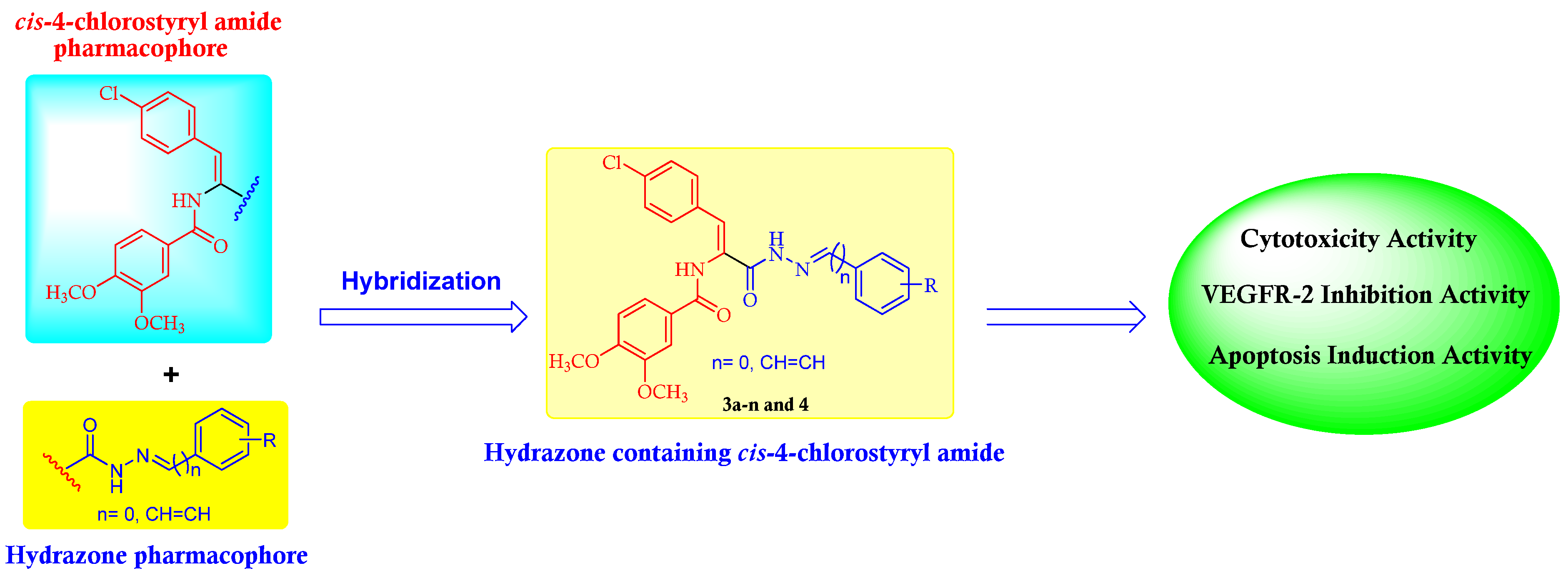Symmetry 14 02457 g002 Symmetry 14 02457 g002