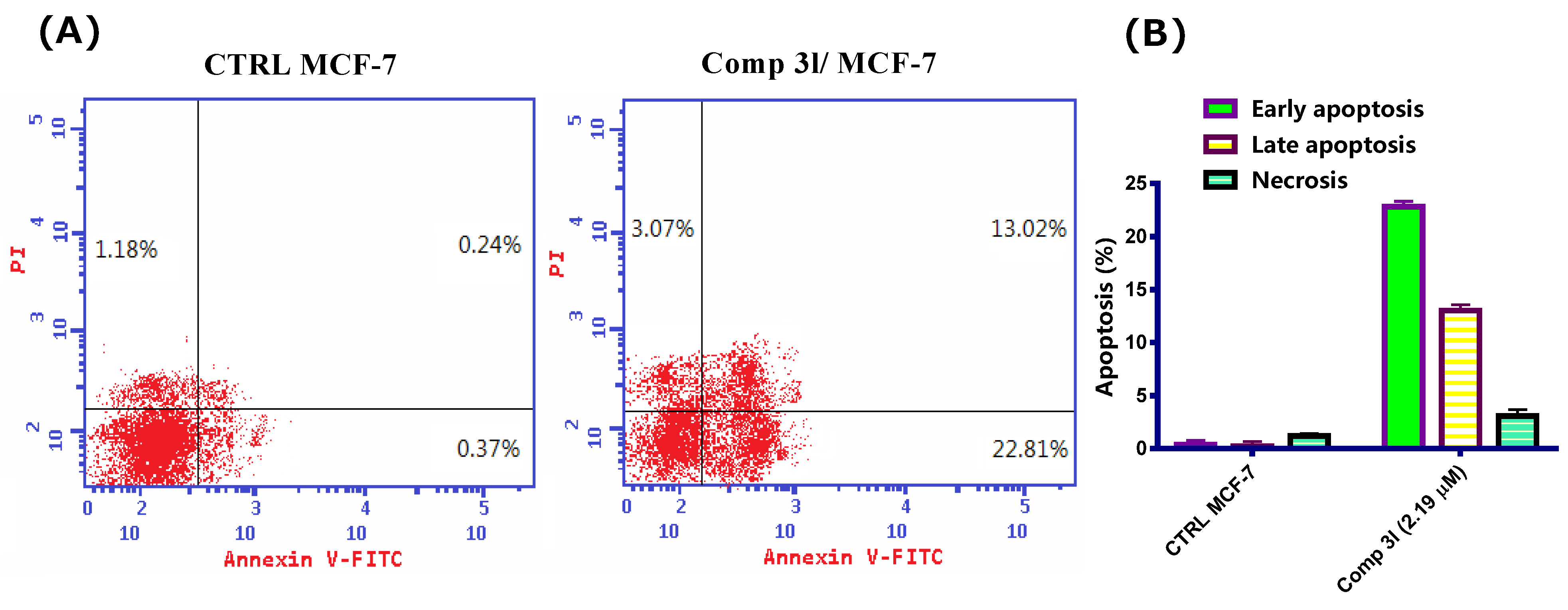 Symmetry 14 02457 g005 Symmetry 14 02457 g005