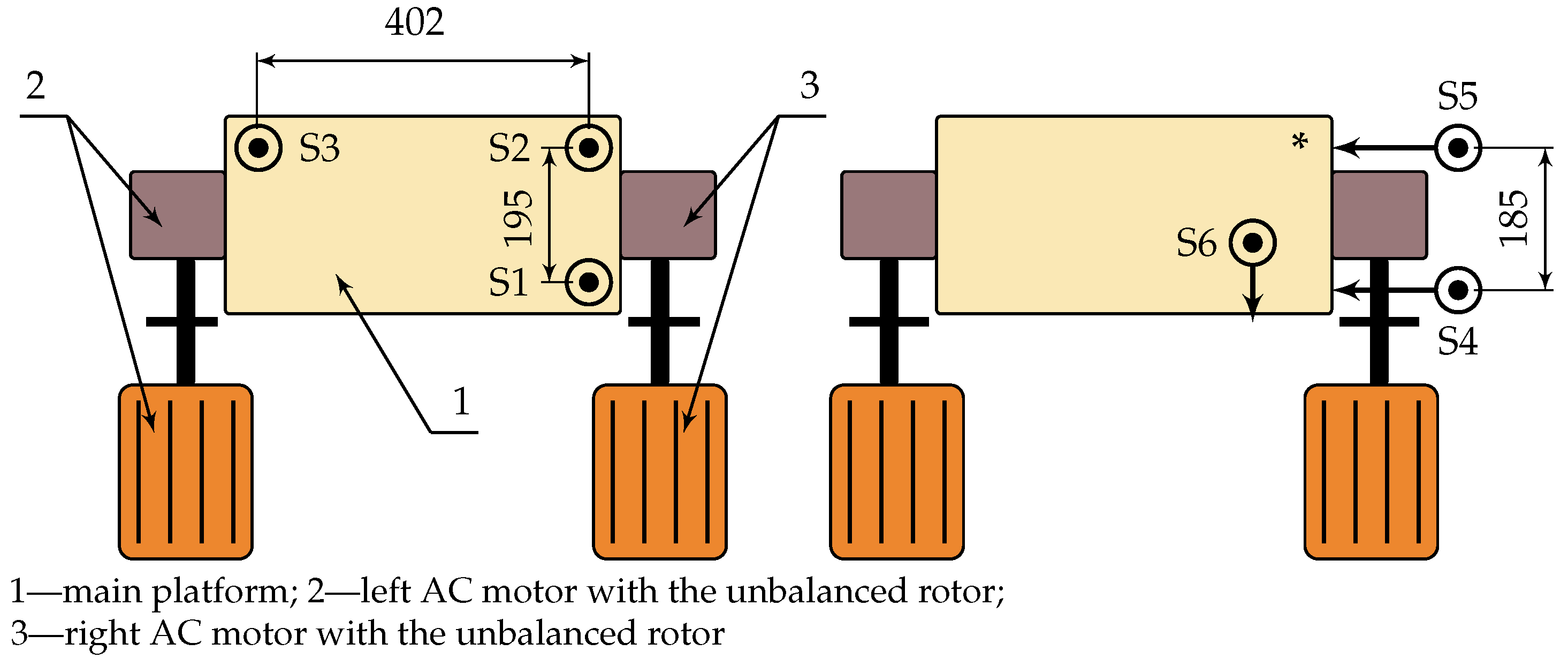Symmetry 14 02460 g002 Symmetry 14 02460 g002