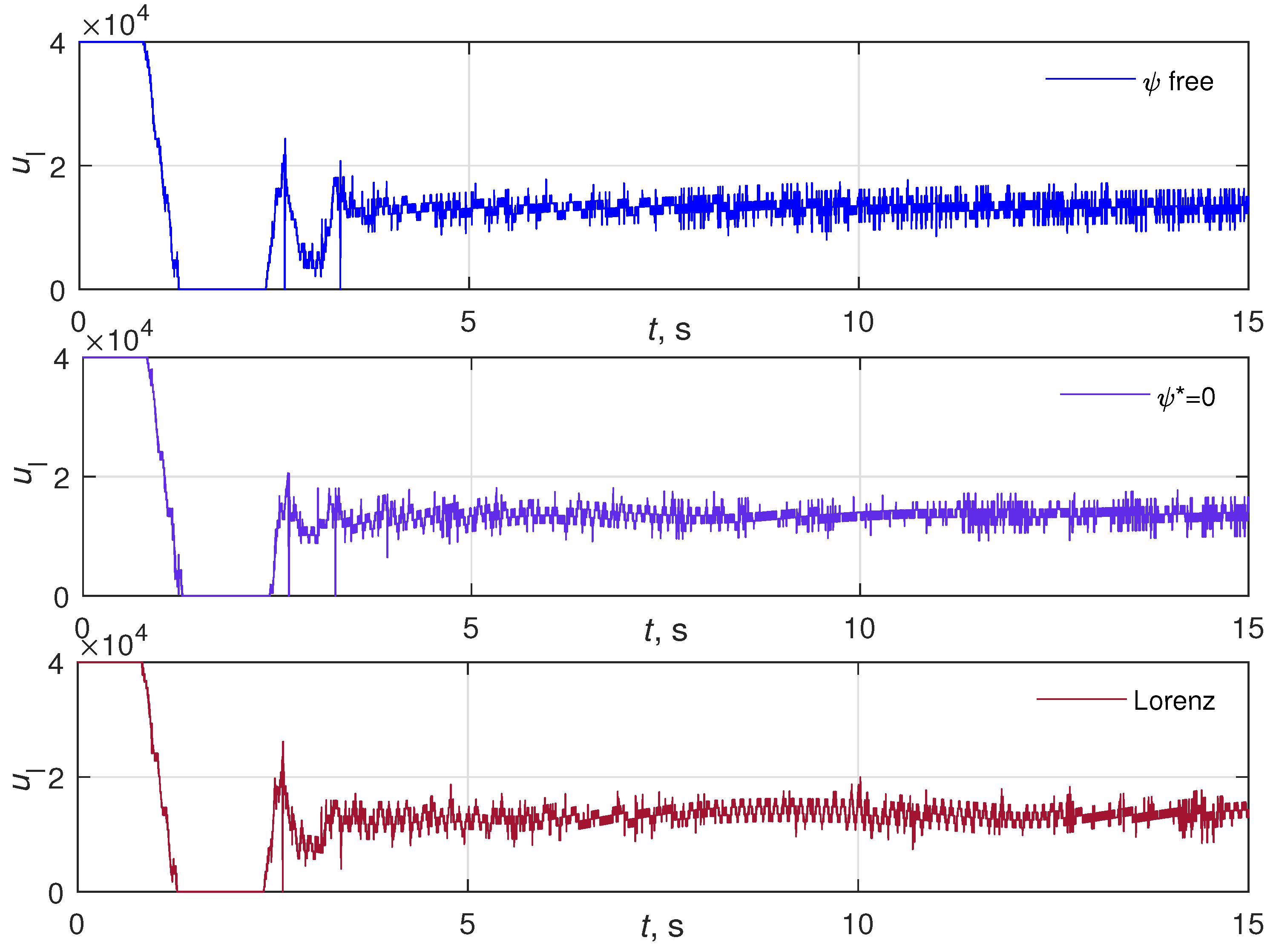 Symmetry 14 02460 g008 Symmetry 14 02460 g008