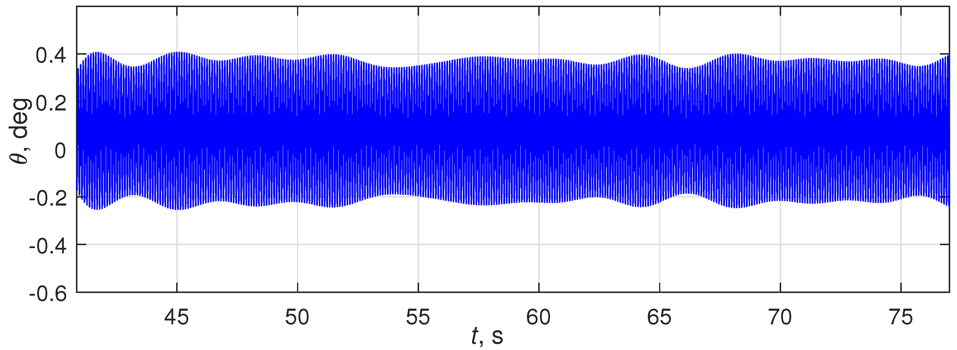 Symmetry 14 02460 g012a Symmetry 14 02460 g012a