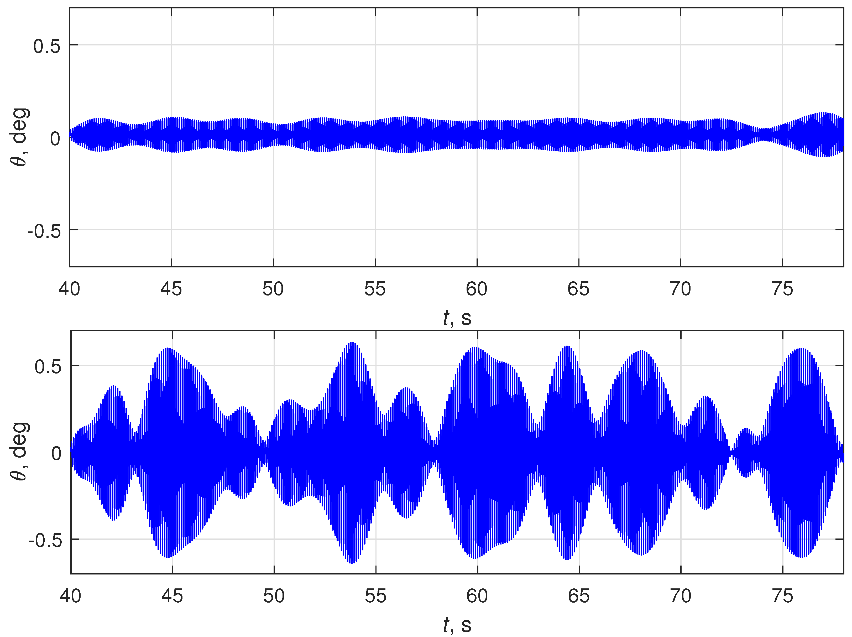 Symmetry 14 02460 g012b Symmetry 14 02460 g012b