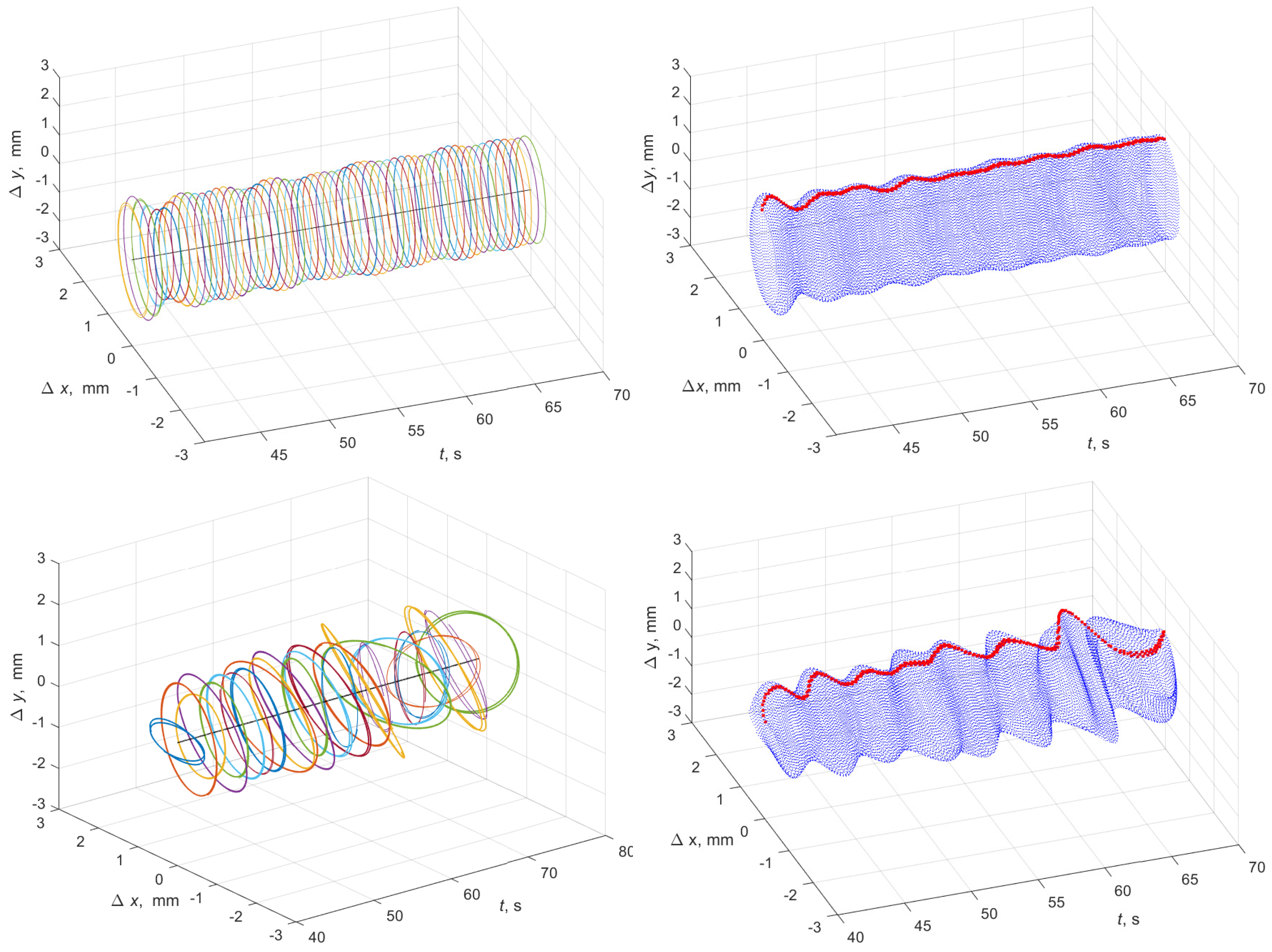 Symmetry 14 02460 g015a Symmetry 14 02460 g015a