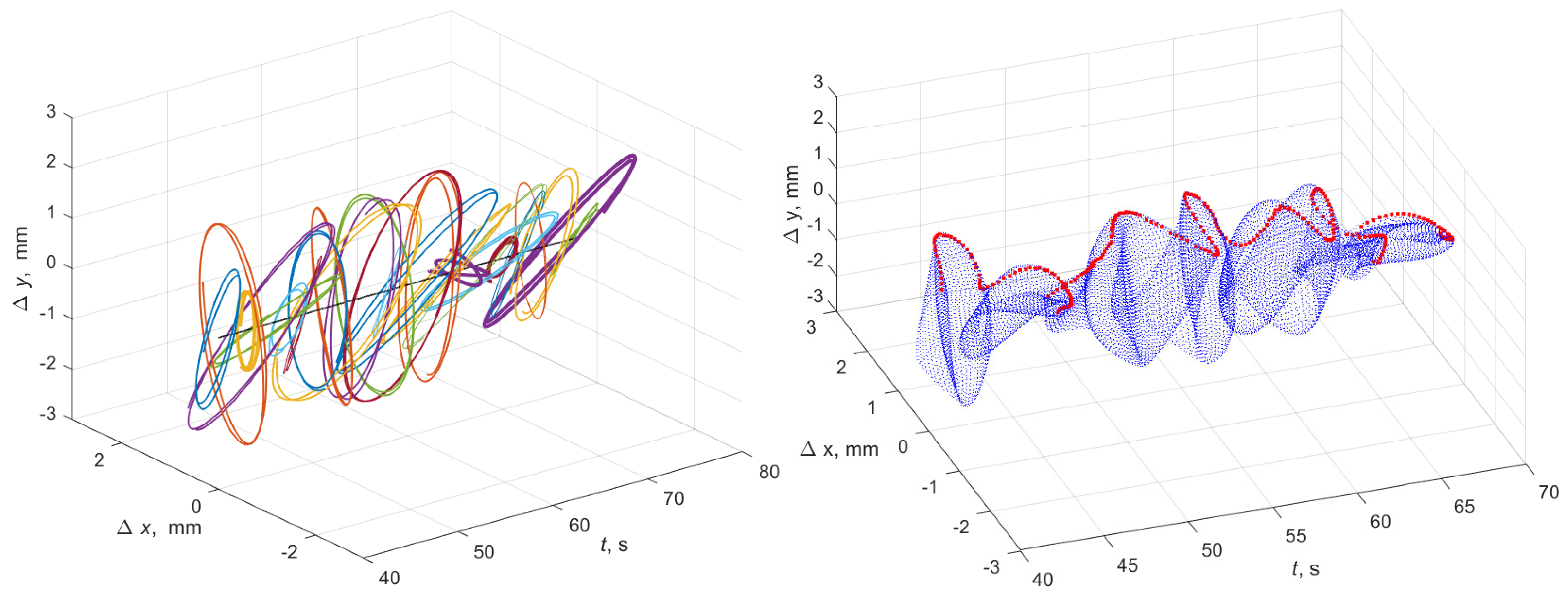 Symmetry 14 02460 g015b Symmetry 14 02460 g015b