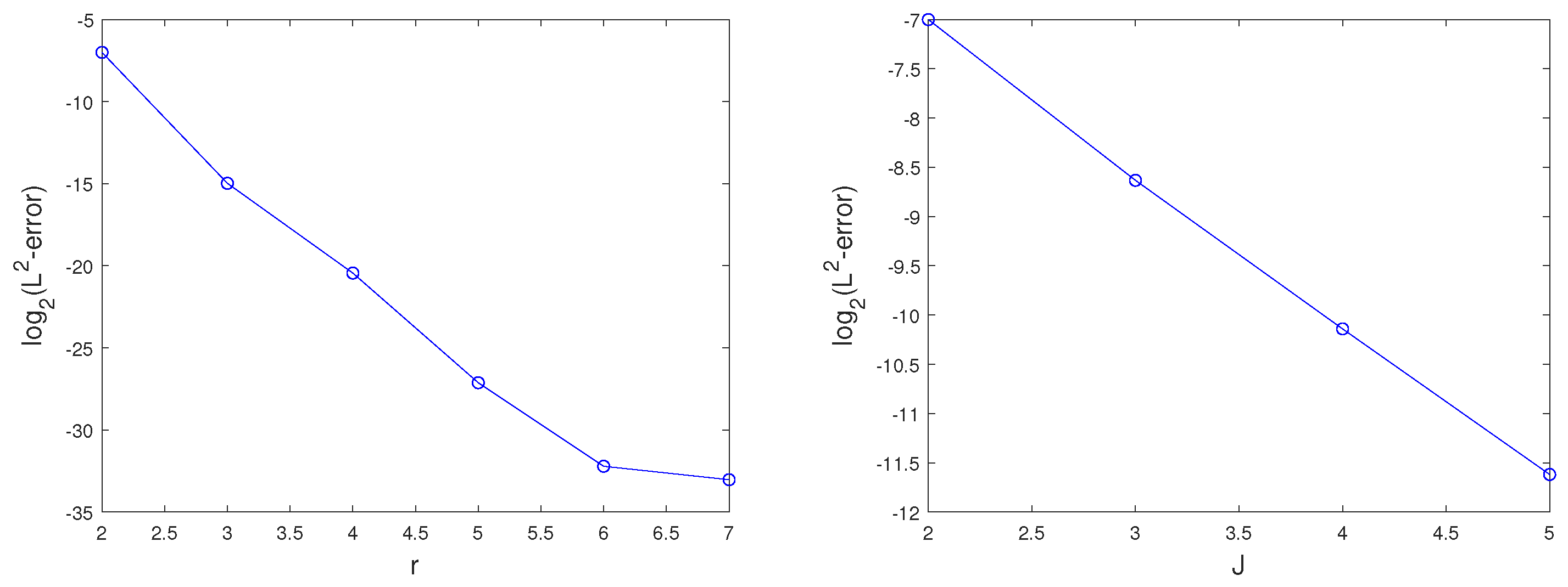Symmetry 14 02463 g003 Symmetry 14 02463 g003