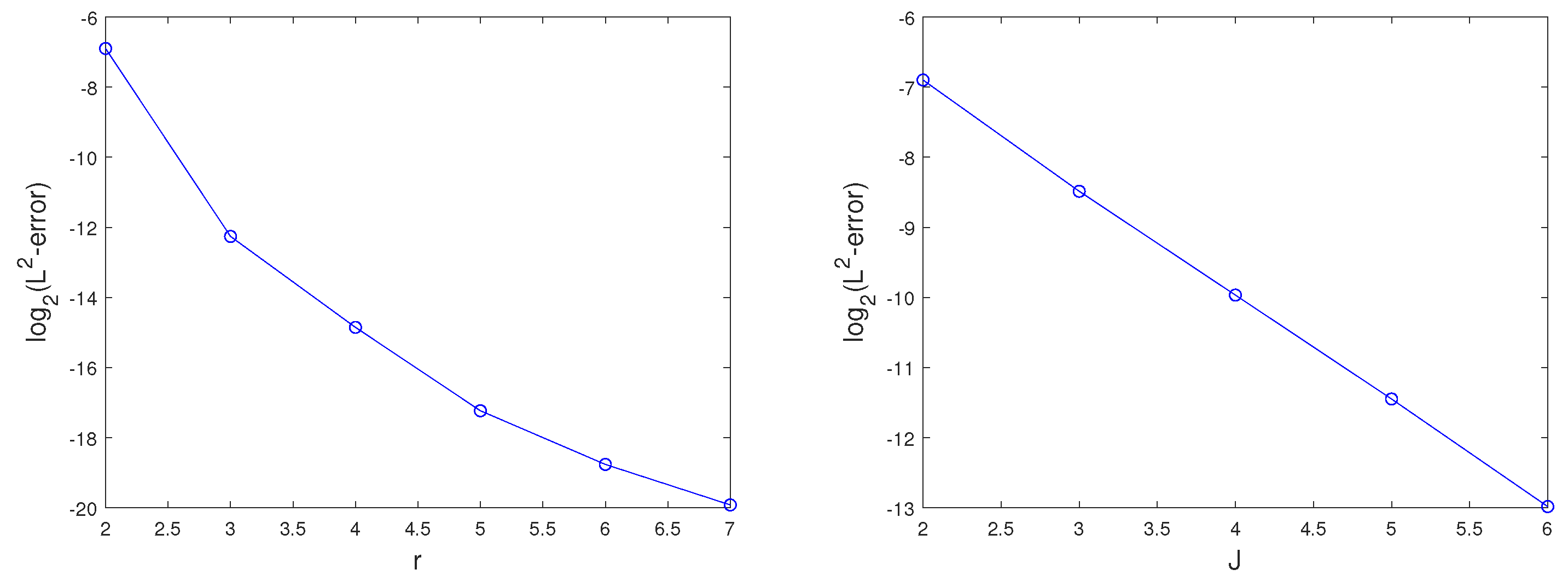 Symmetry 14 02463 g004 Symmetry 14 02463 g004