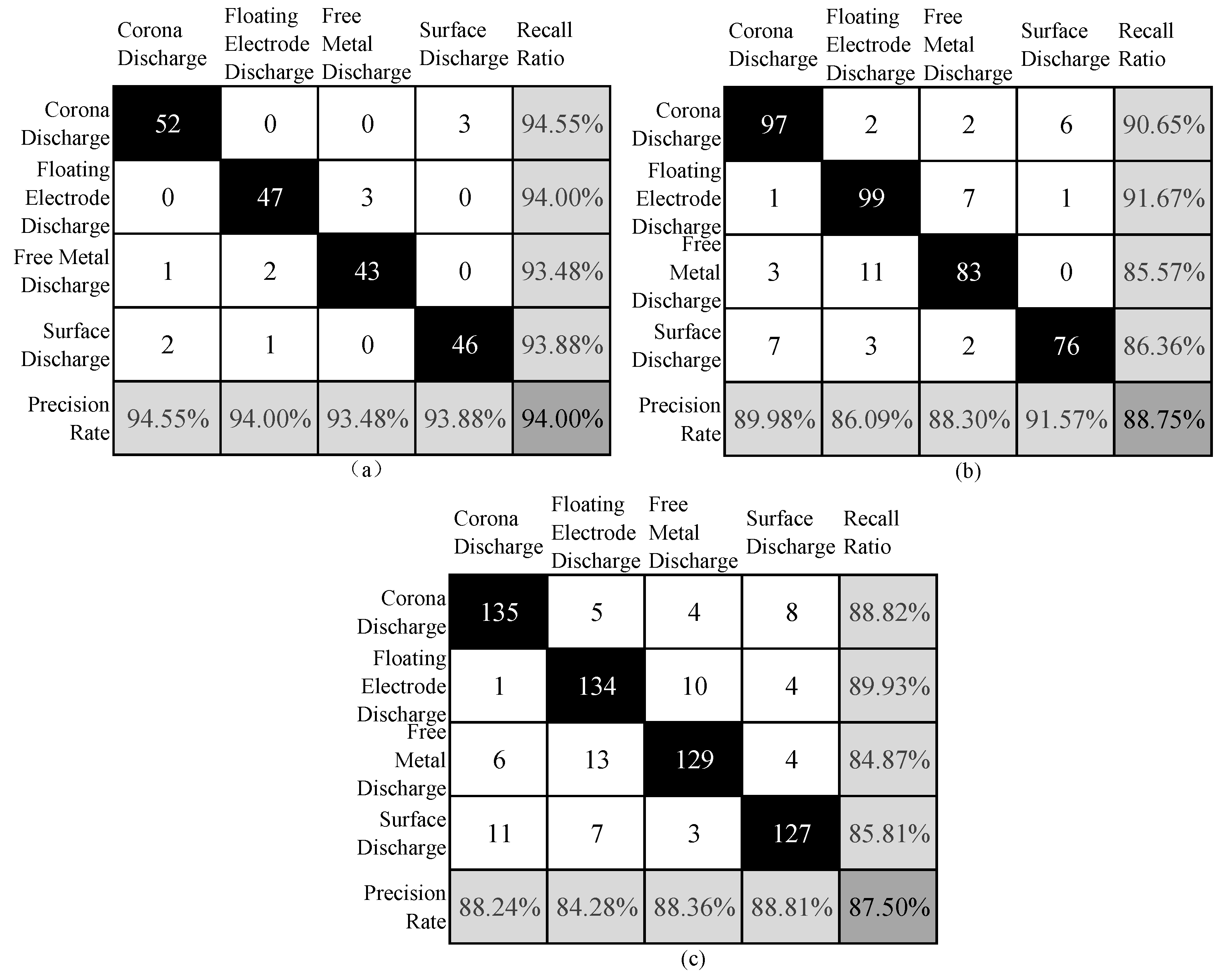 Symmetry 14 02464 g004 Symmetry 14 02464 g004