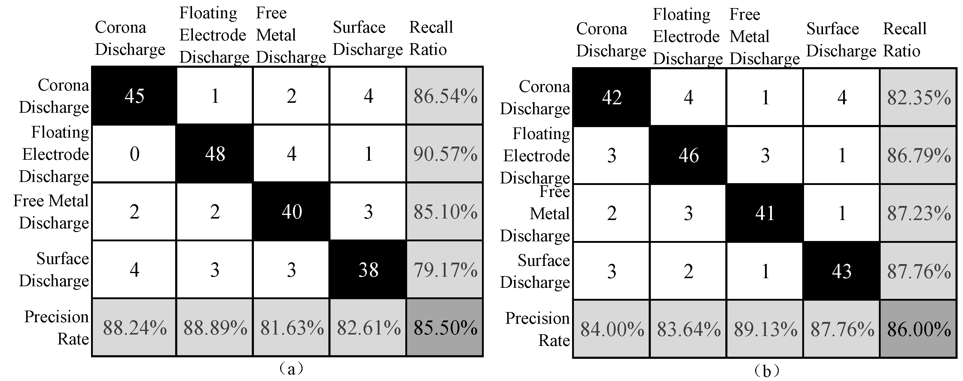 Symmetry 14 02464 g005 Symmetry 14 02464 g005