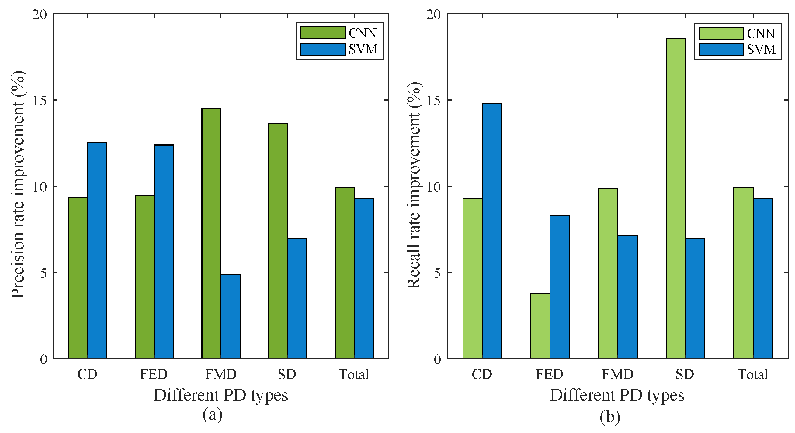 Symmetry 14 02464 g006 Symmetry 14 02464 g006