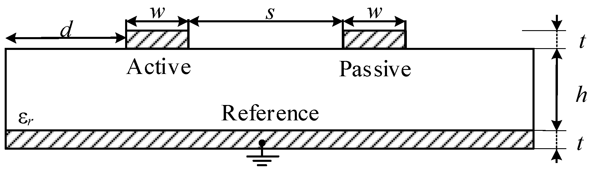 Symmetry 14 02466 g001 Symmetry 14 02466 g001