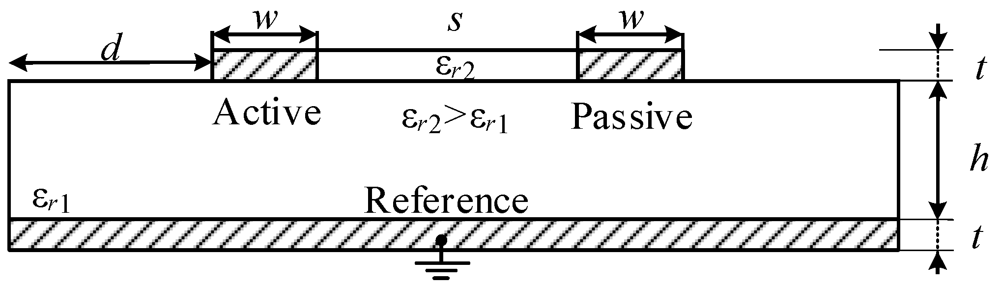 Symmetry 14 02466 g002 Symmetry 14 02466 g002
