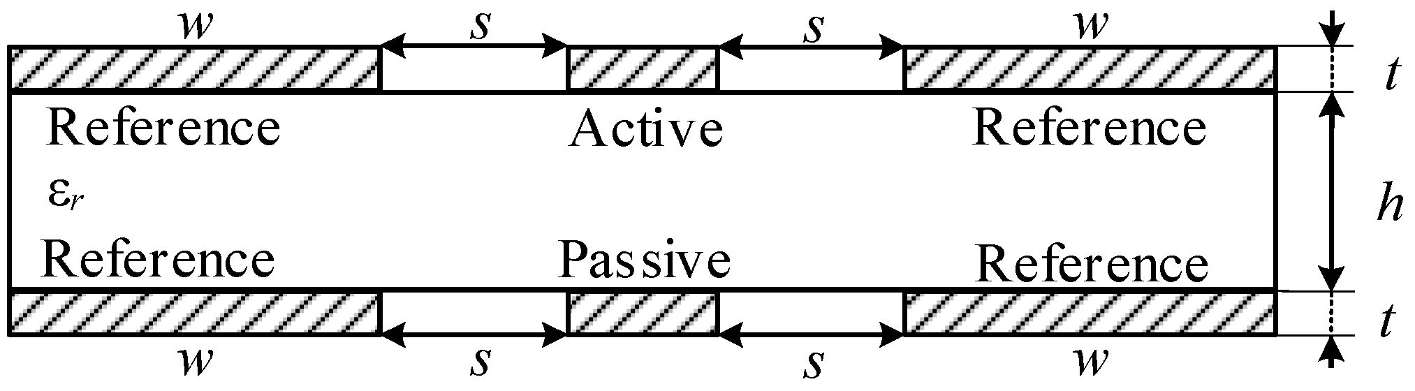 Symmetry 14 02466 g003 Symmetry 14 02466 g003
