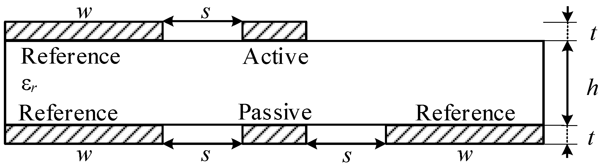 Symmetry 14 02466 g004 Symmetry 14 02466 g004