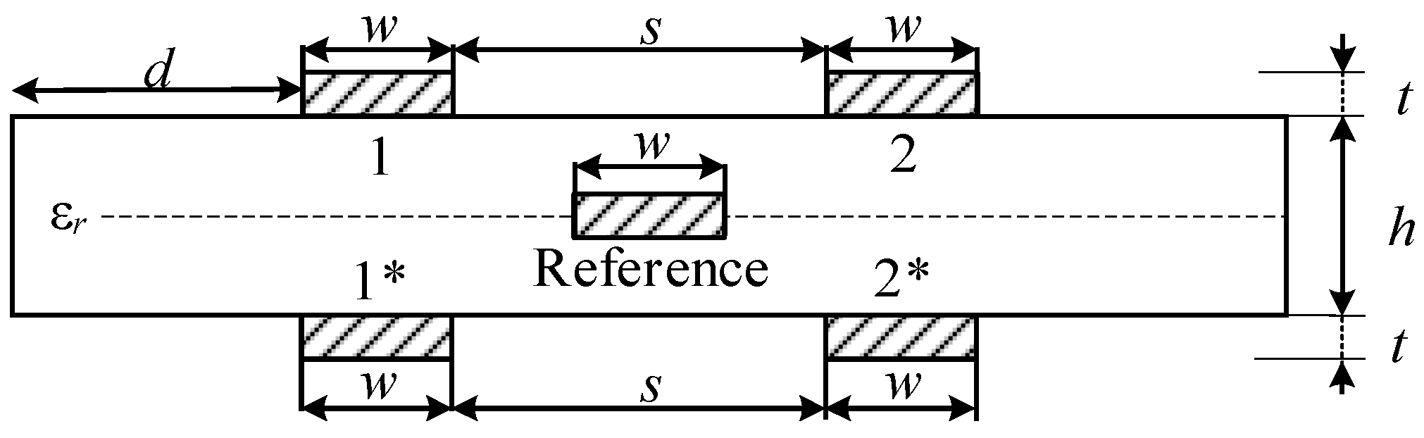 Symmetry 14 02466 g005 Symmetry 14 02466 g005