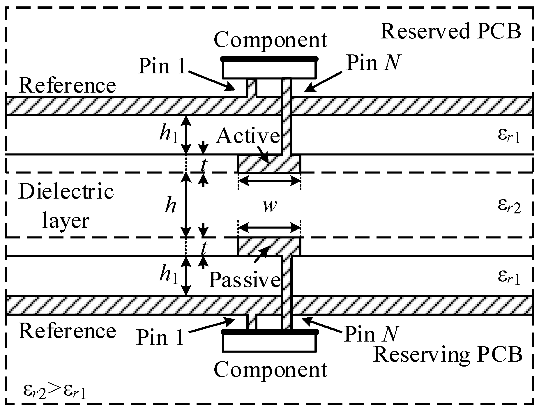 Symmetry 14 02466 g011 Symmetry 14 02466 g011