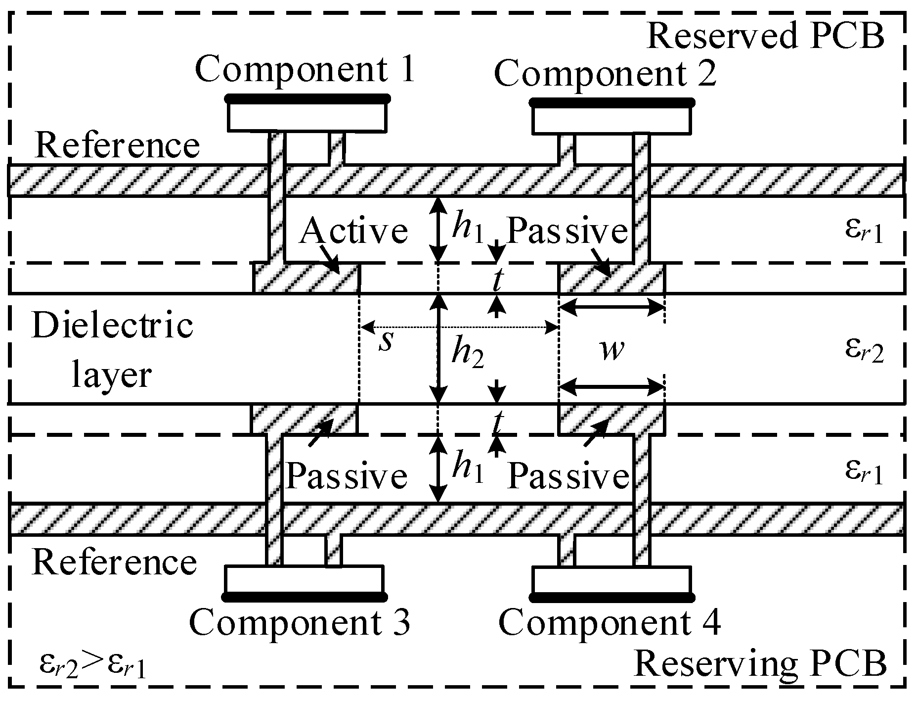 Symmetry 14 02466 g014 Symmetry 14 02466 g014