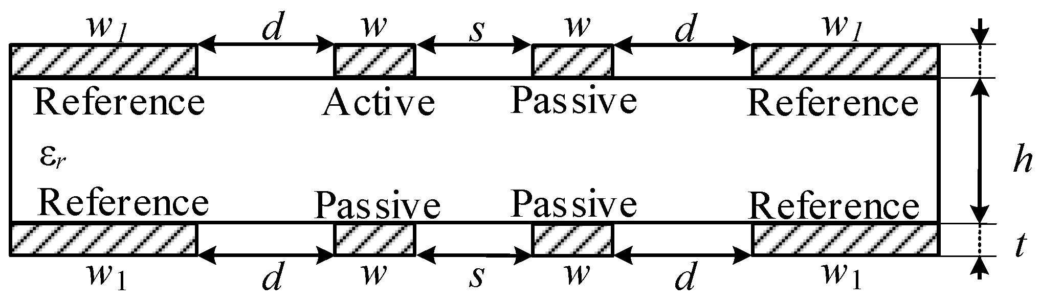 Symmetry 14 02466 g015 Symmetry 14 02466 g015
