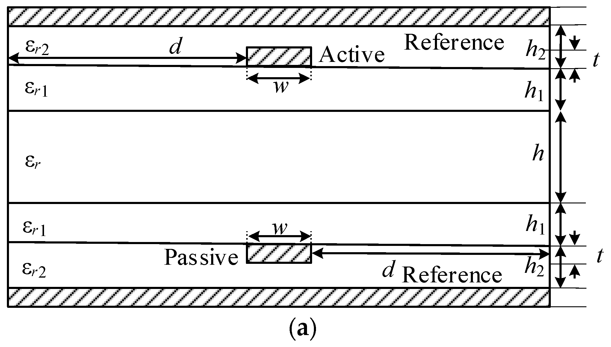Symmetry 14 02466 g017a Symmetry 14 02466 g017a