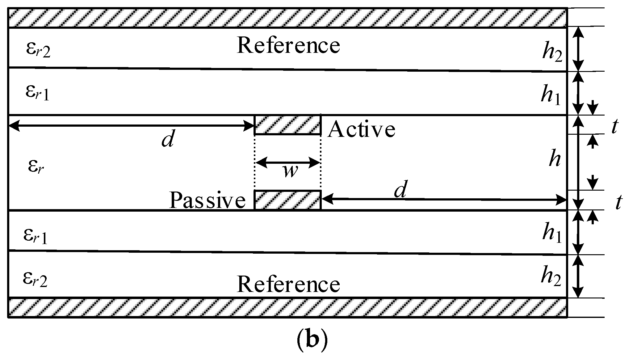 Symmetry 14 02466 g017b Symmetry 14 02466 g017b