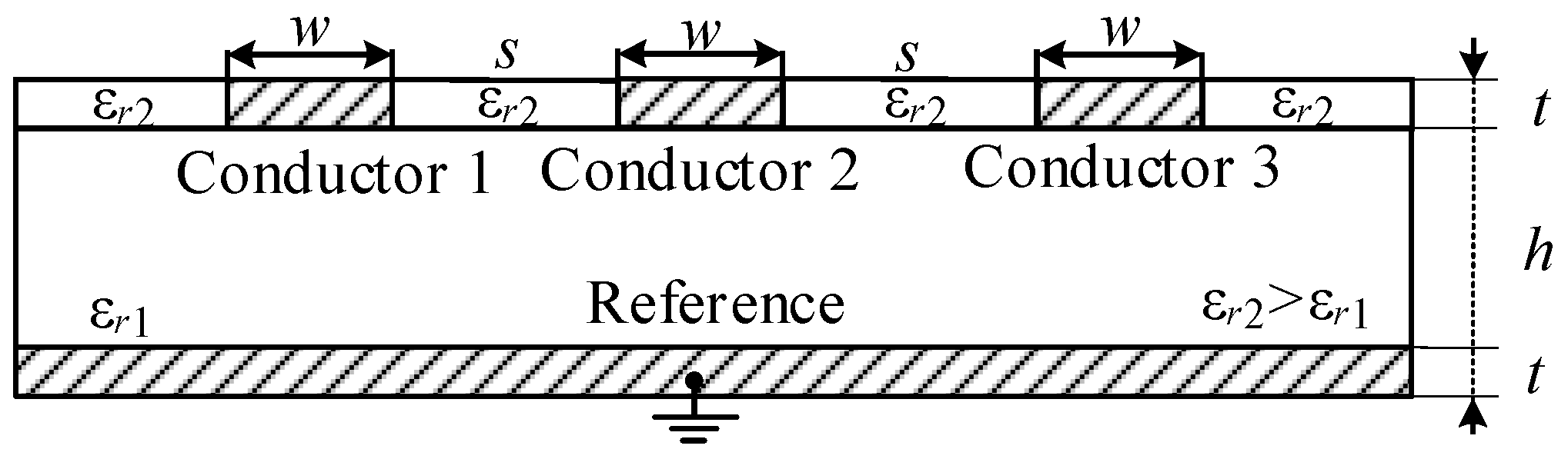 Symmetry 14 02466 g018 Symmetry 14 02466 g018