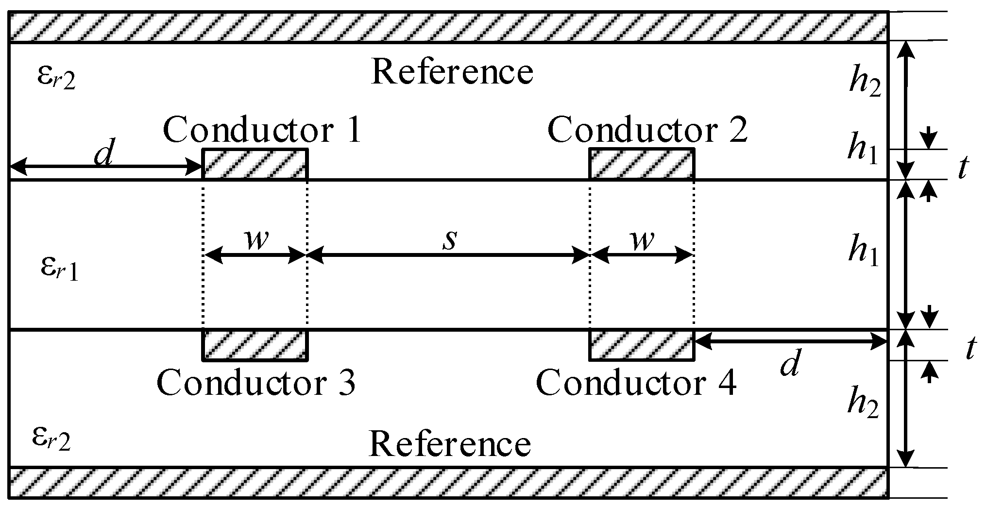 Symmetry 14 02466 g019 Symmetry 14 02466 g019