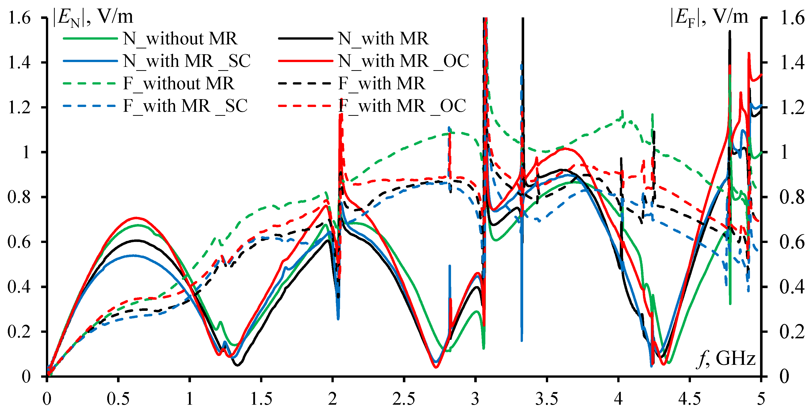 Symmetry 14 02466 g029 Symmetry 14 02466 g029