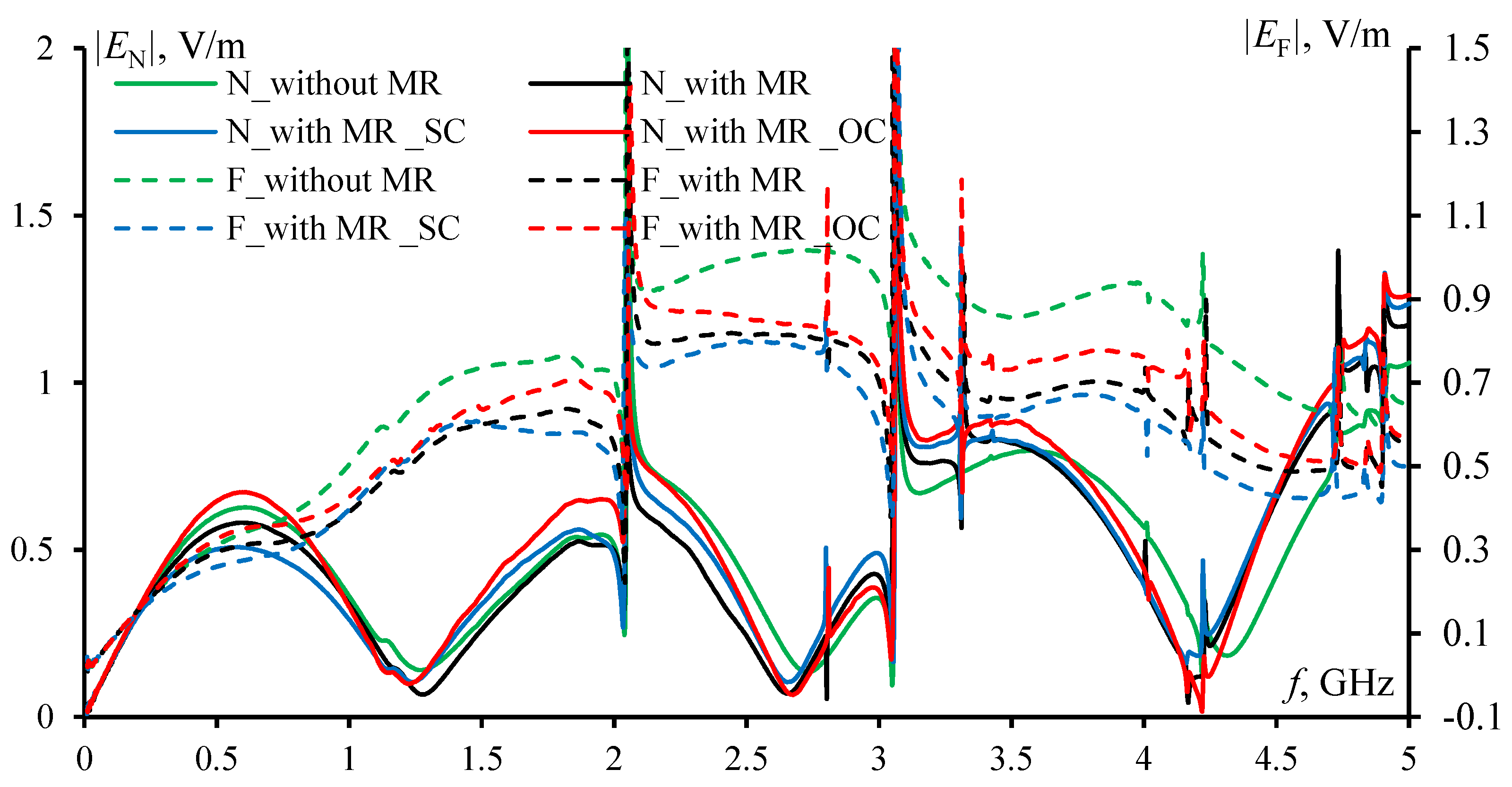 Symmetry 14 02466 g031 Symmetry 14 02466 g031