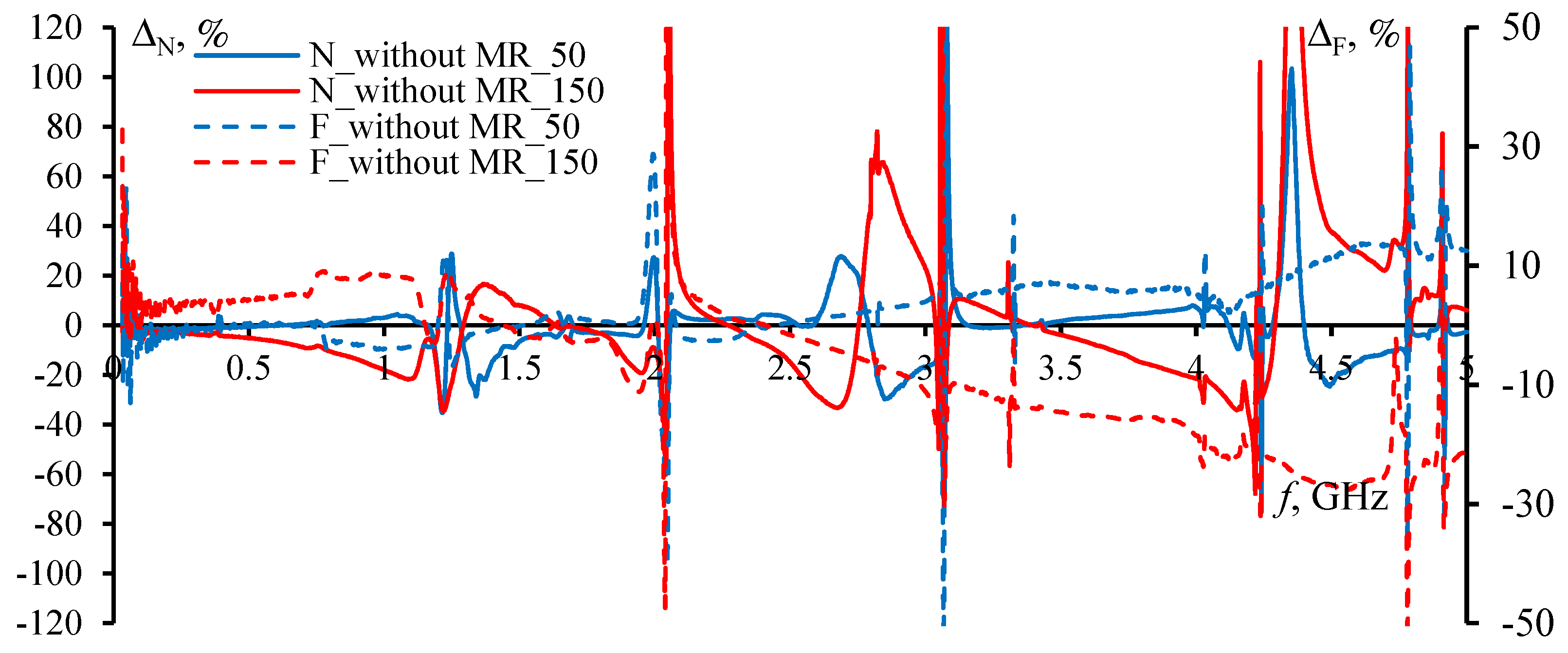 Symmetry 14 02466 g032 Symmetry 14 02466 g032