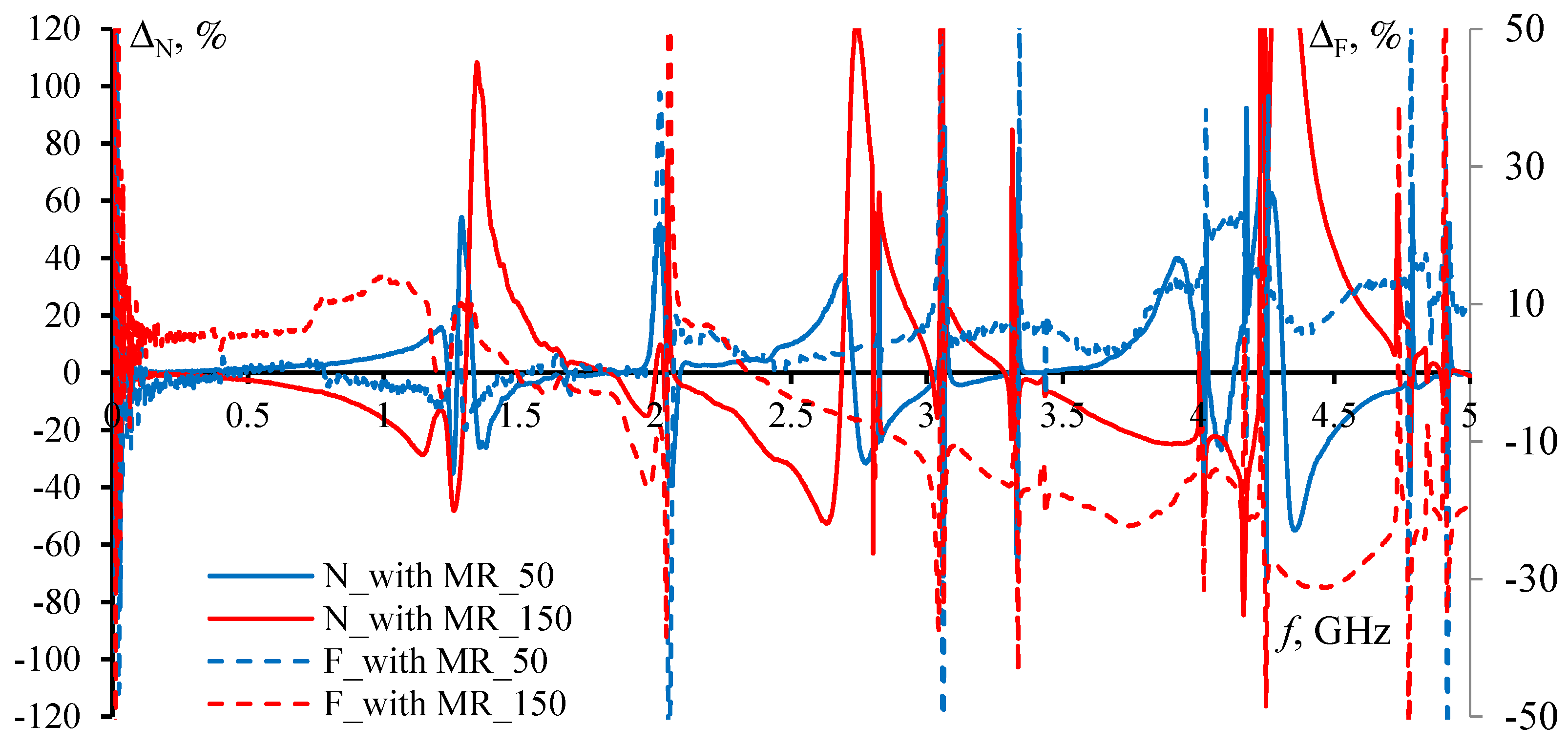 Symmetry 14 02466 g033 Symmetry 14 02466 g033