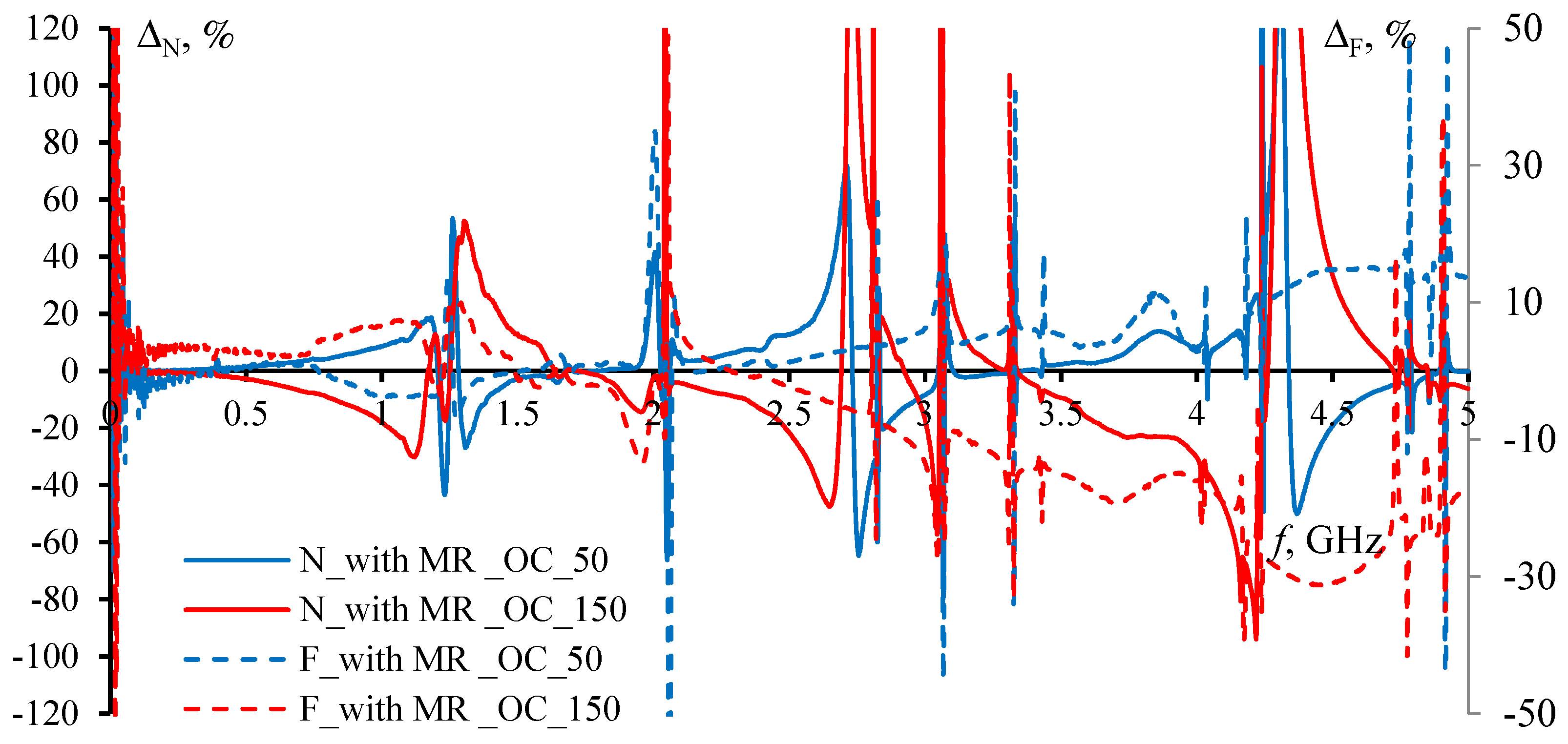 Symmetry 14 02466 g035 Symmetry 14 02466 g035