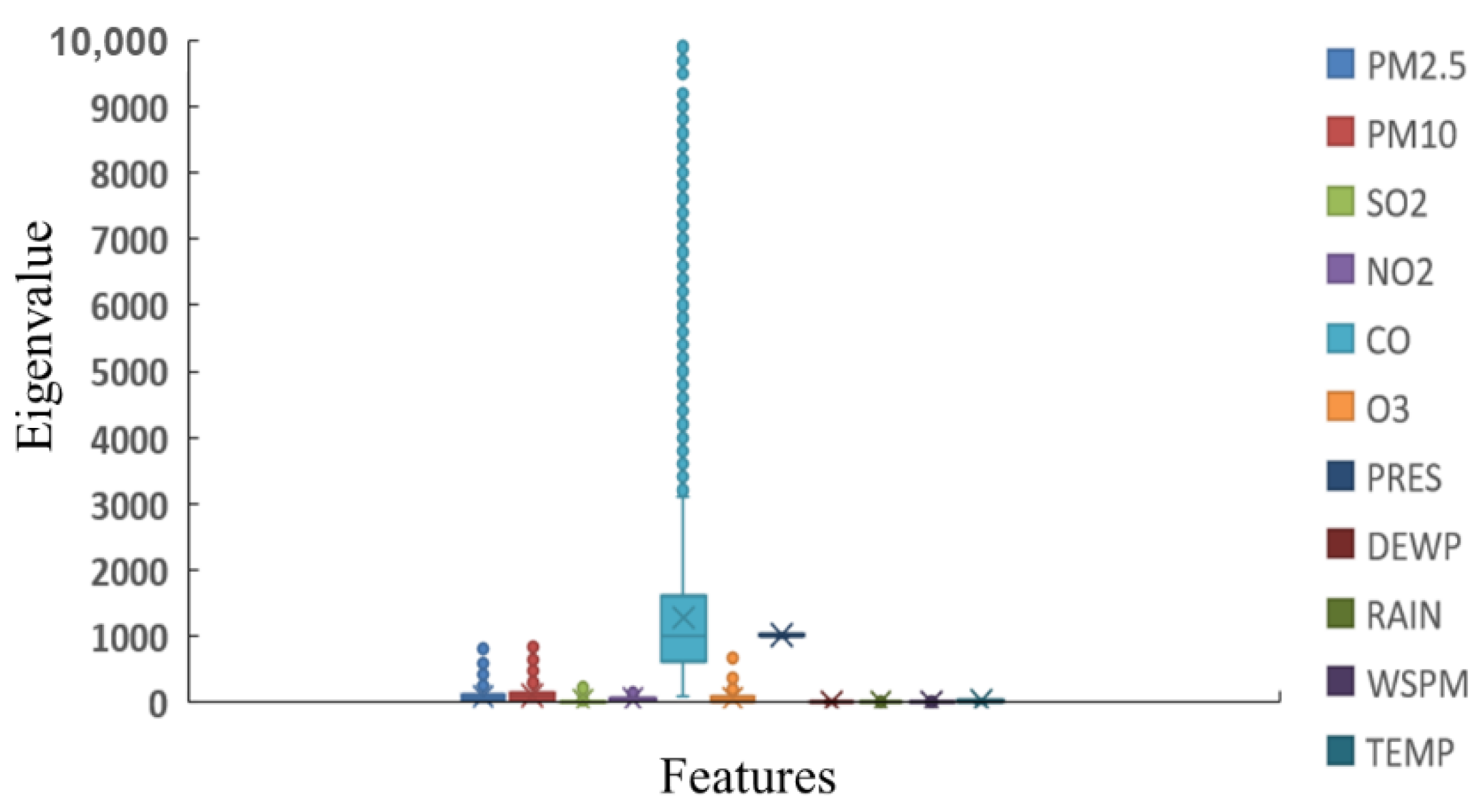 Symmetry 14 02470 g005 Symmetry 14 02470 g005