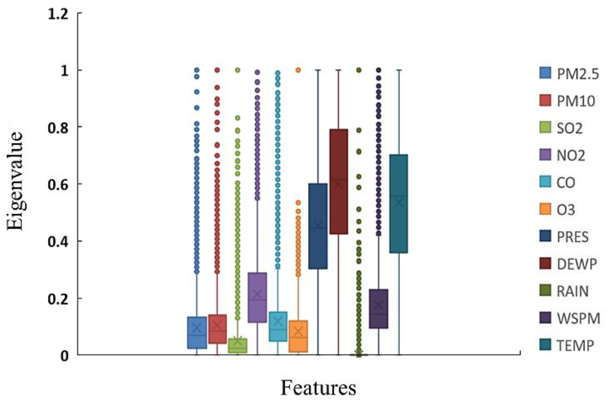Symmetry 14 02470 g006 Symmetry 14 02470 g006