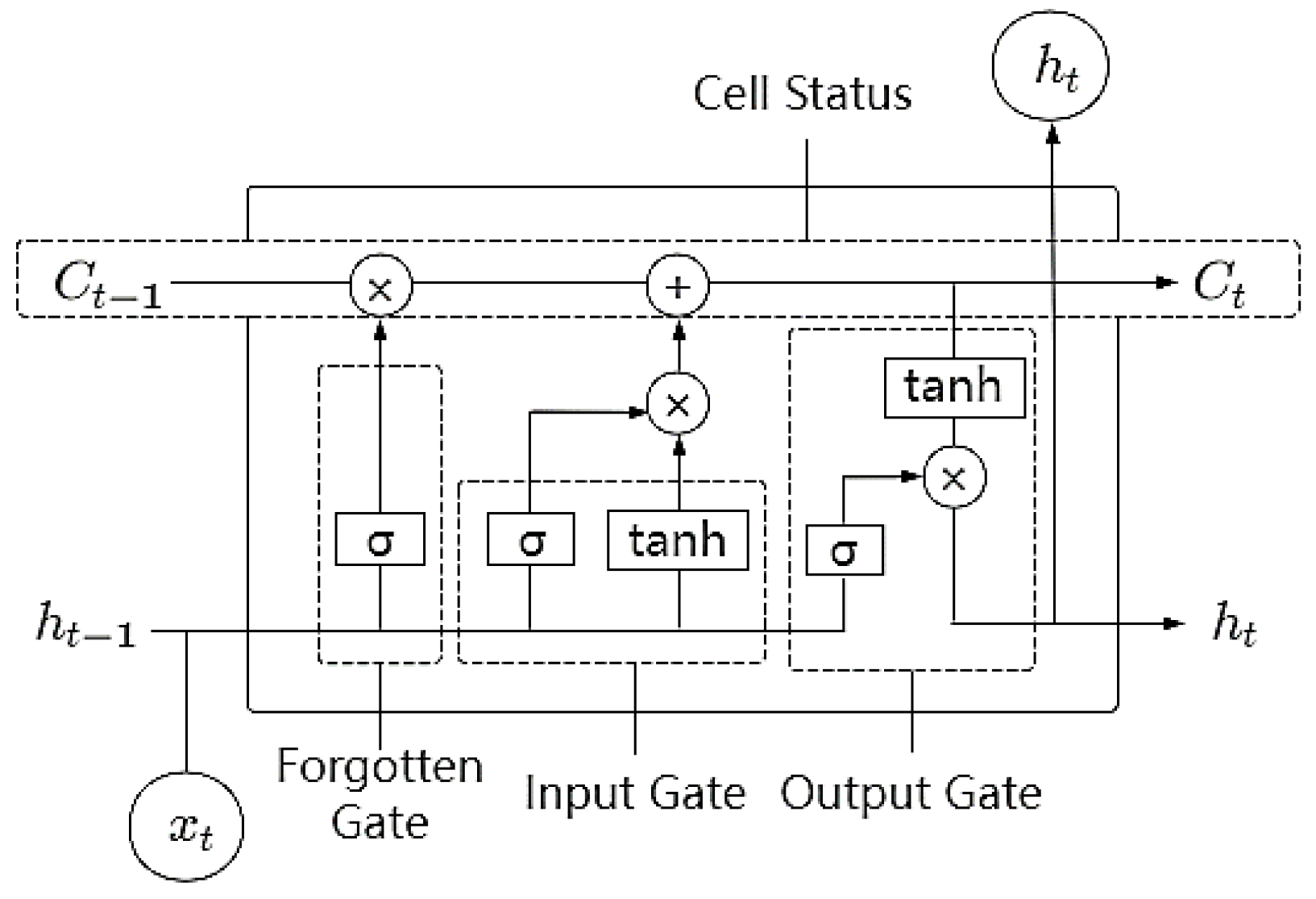 Symmetry 14 02470 g007 Symmetry 14 02470 g007