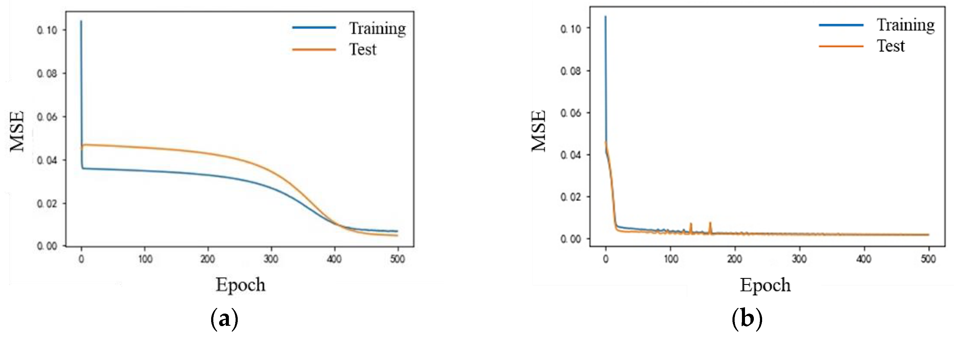 Symmetry 14 02470 g011 Symmetry 14 02470 g011