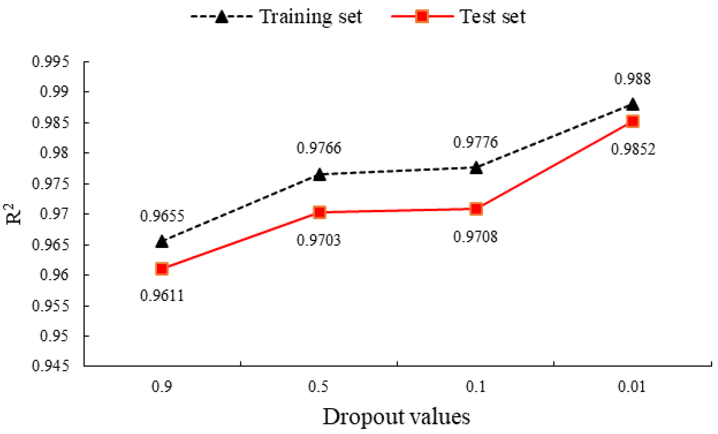 Symmetry 14 02470 g012 Symmetry 14 02470 g012