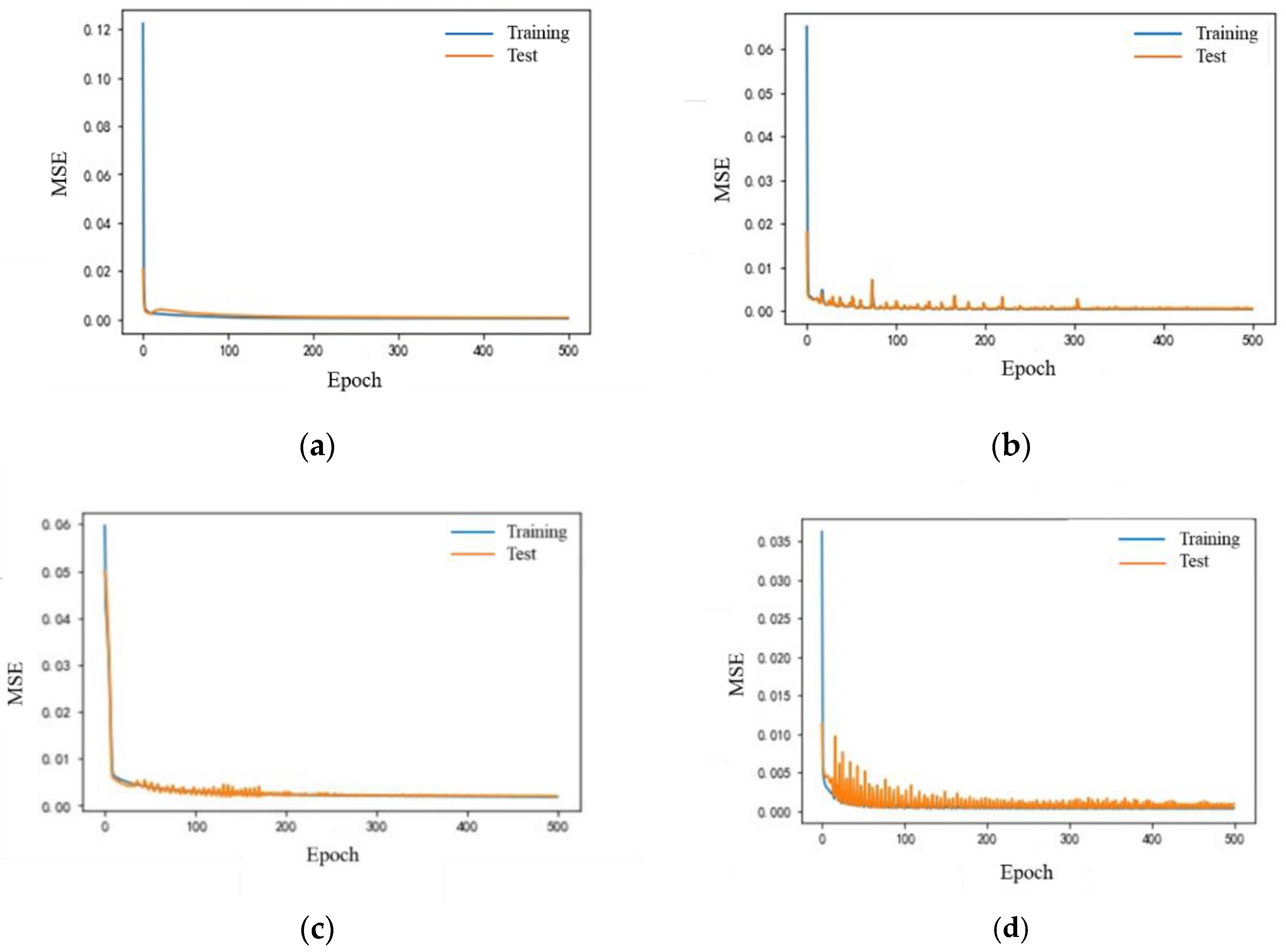 Symmetry 14 02470 g014 Symmetry 14 02470 g014
