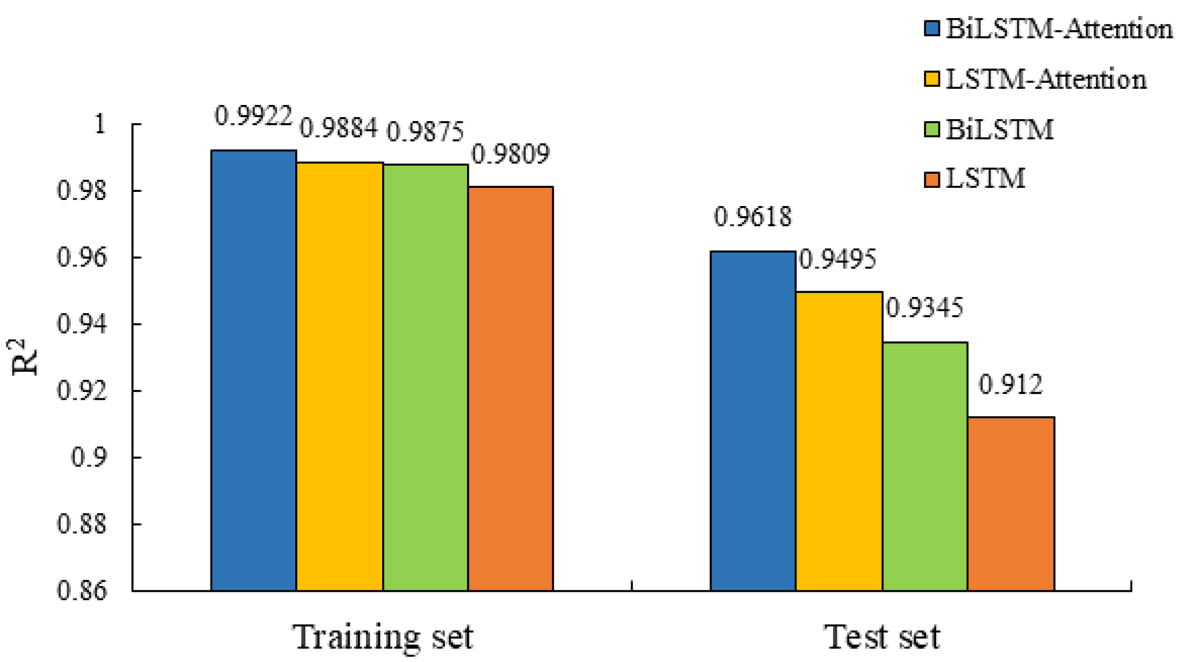 Symmetry 14 02470 g017 Symmetry 14 02470 g017