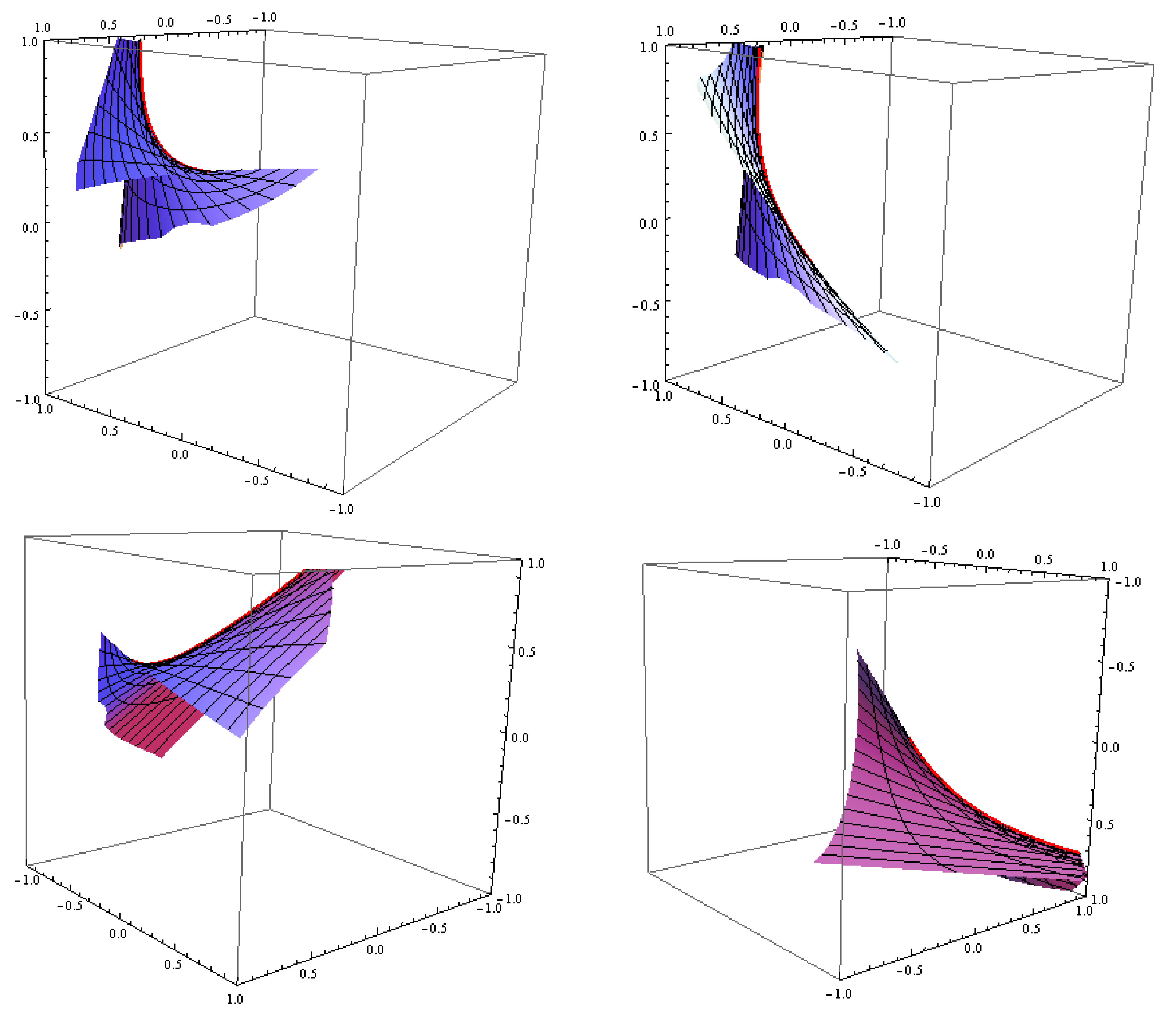 Symmetry 14 02471 g002