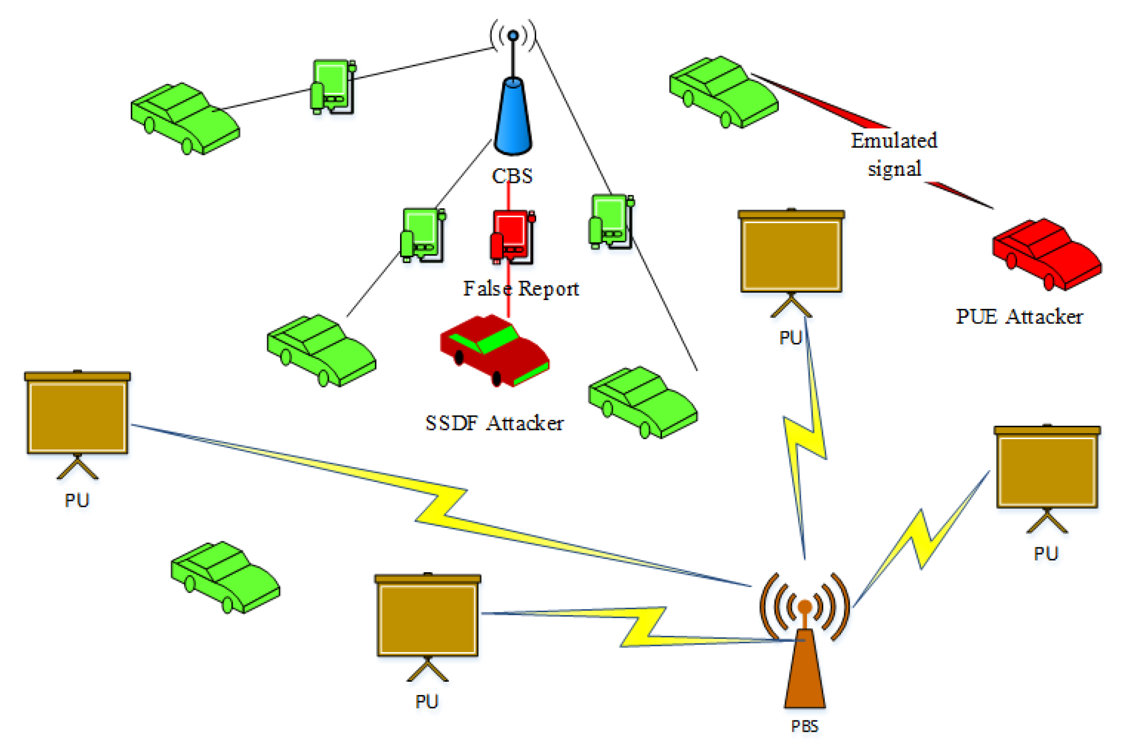Symmetry 14 02472 g003 Symmetry 14 02472 g003