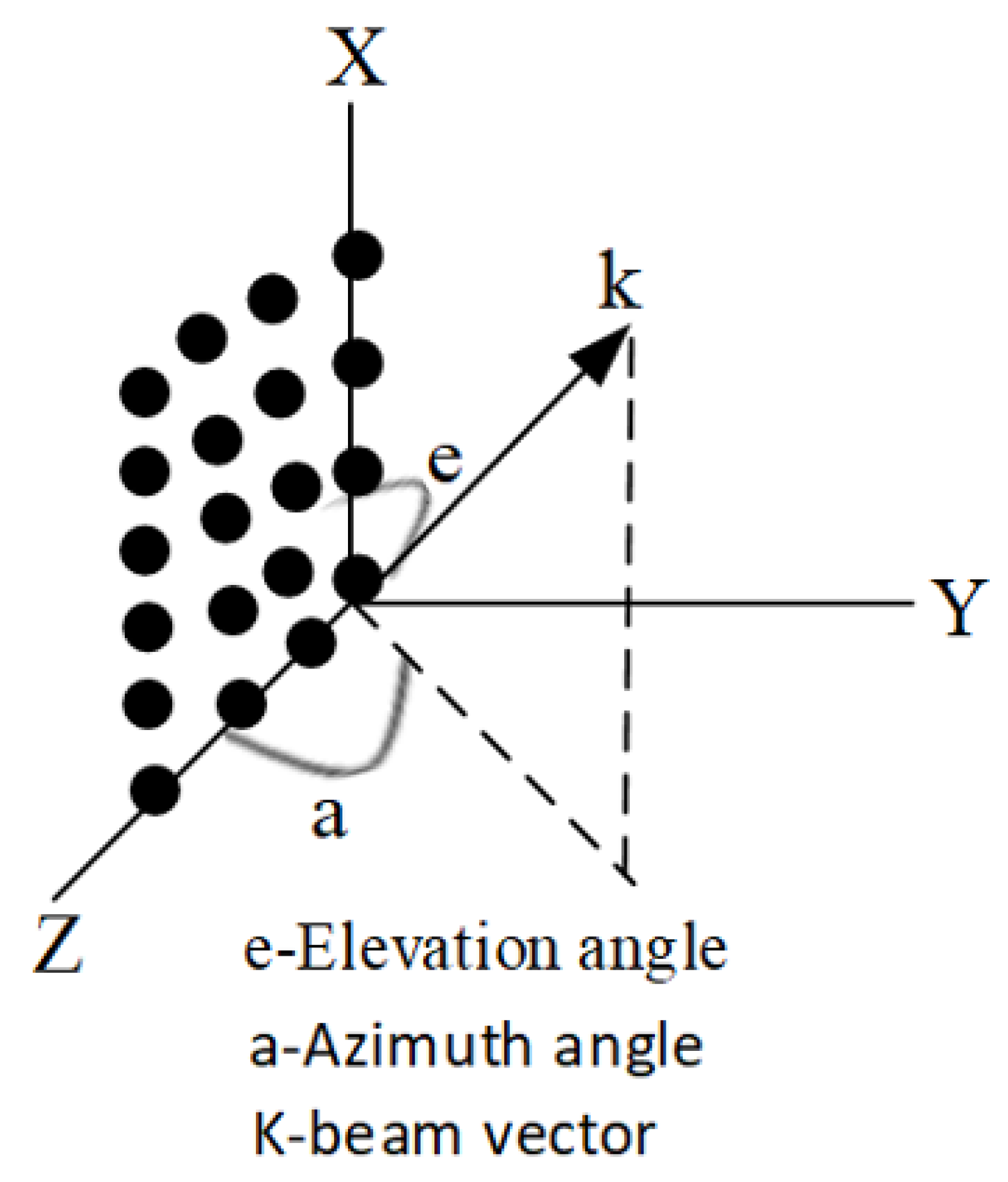 Symmetry 14 02472 g005 Symmetry 14 02472 g005