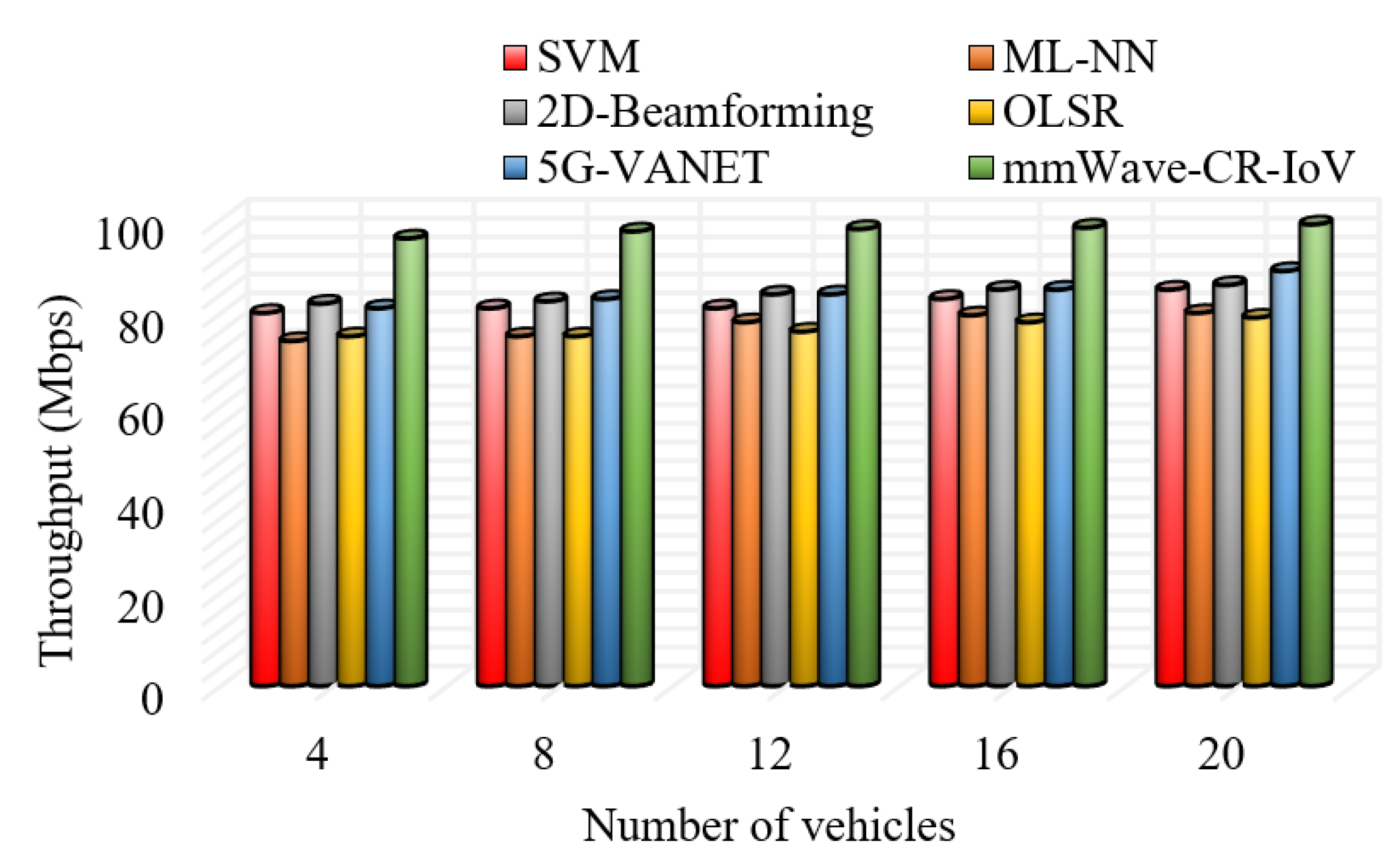 Symmetry 14 02472 g008 Symmetry 14 02472 g008