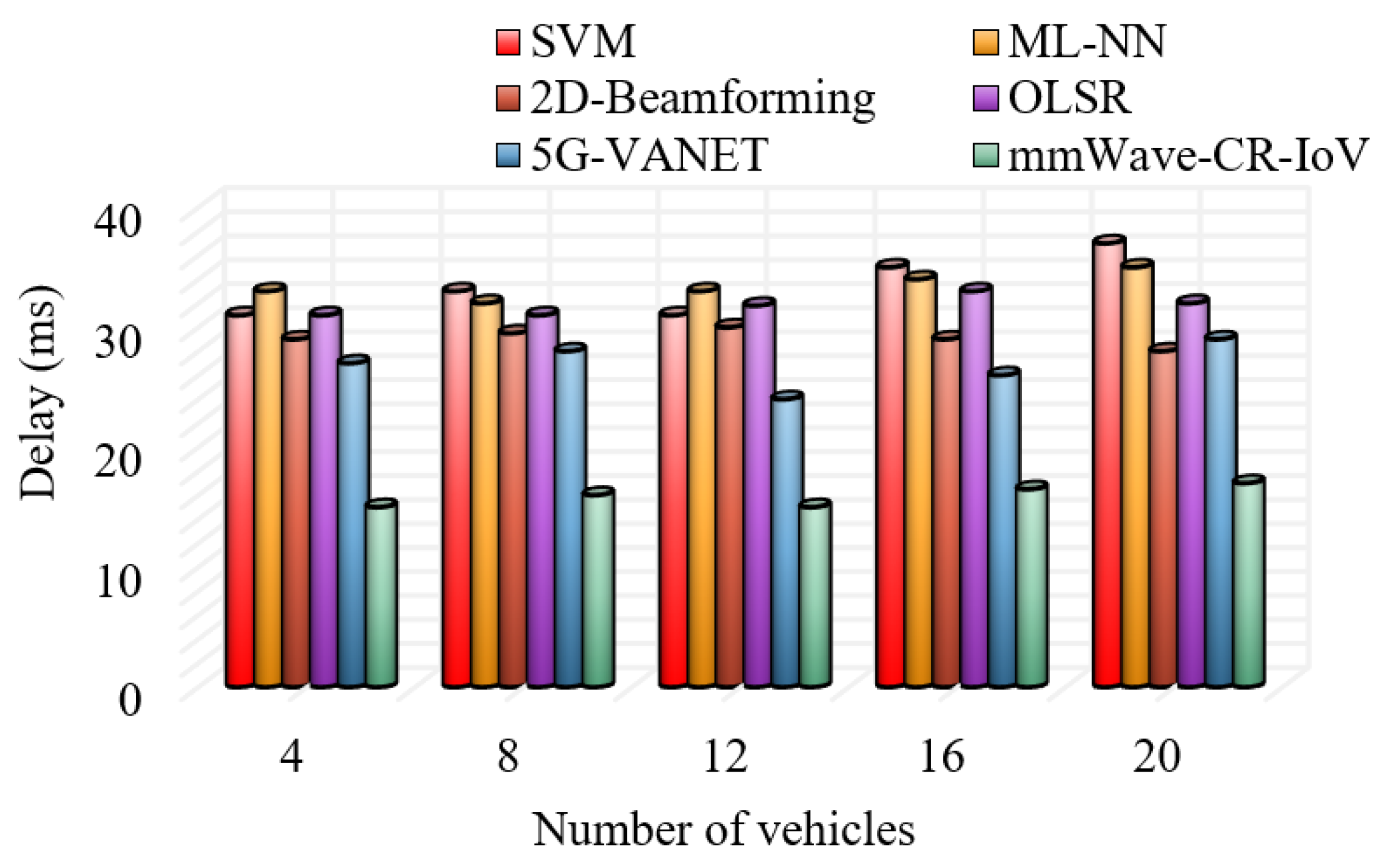 Symmetry 14 02472 g012 Symmetry 14 02472 g012