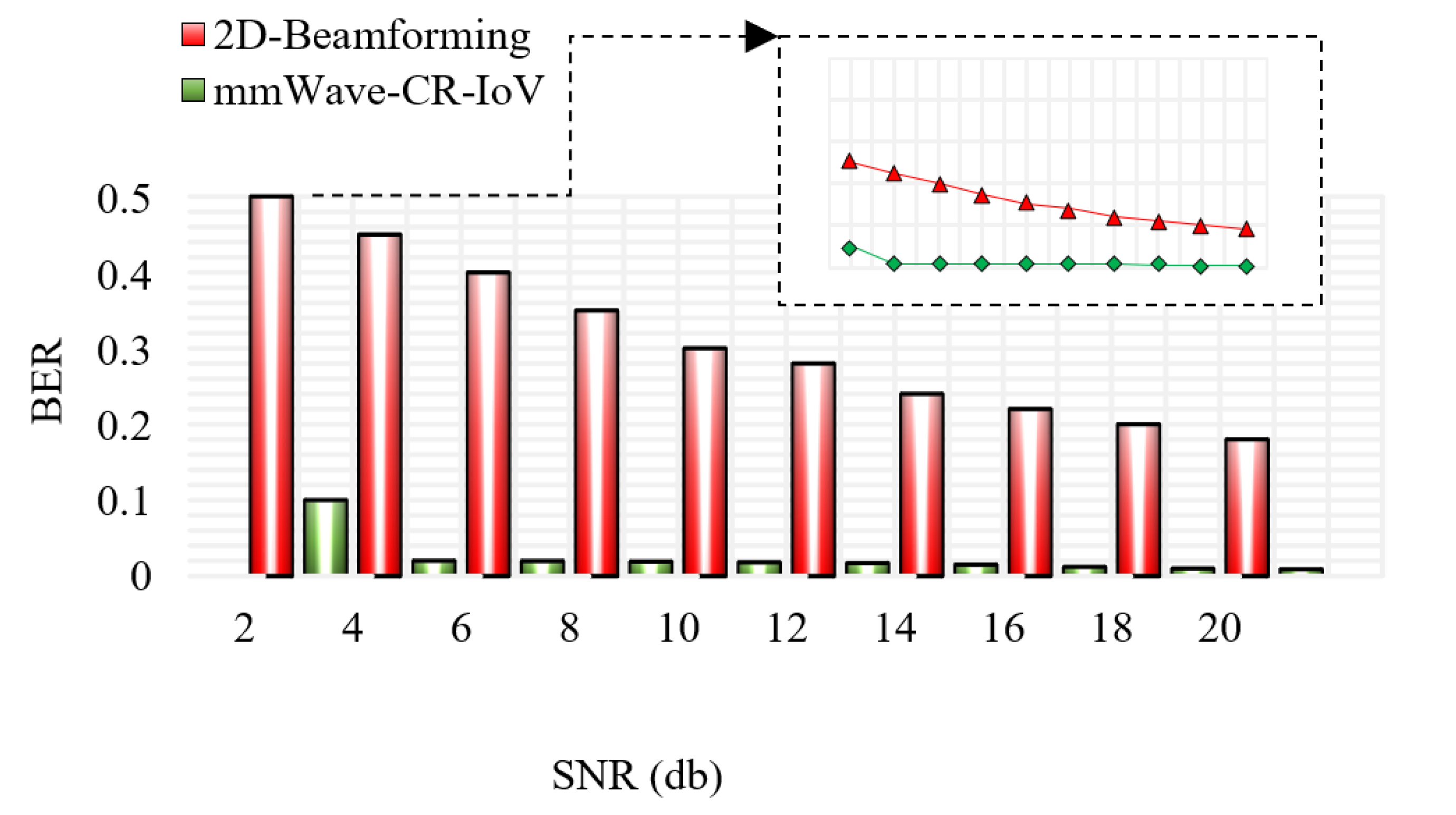 Symmetry 14 02472 g014 Symmetry 14 02472 g014