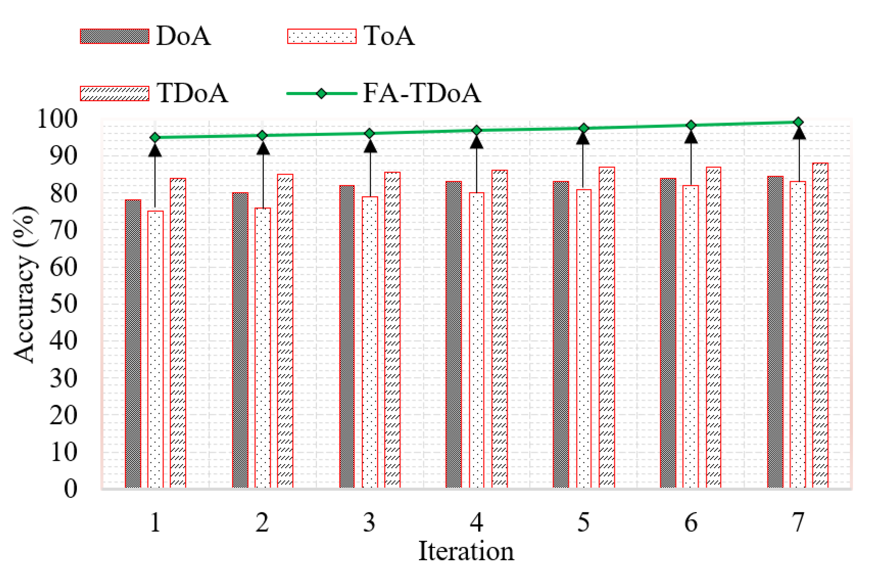Symmetry 14 02472 g016 Symmetry 14 02472 g016