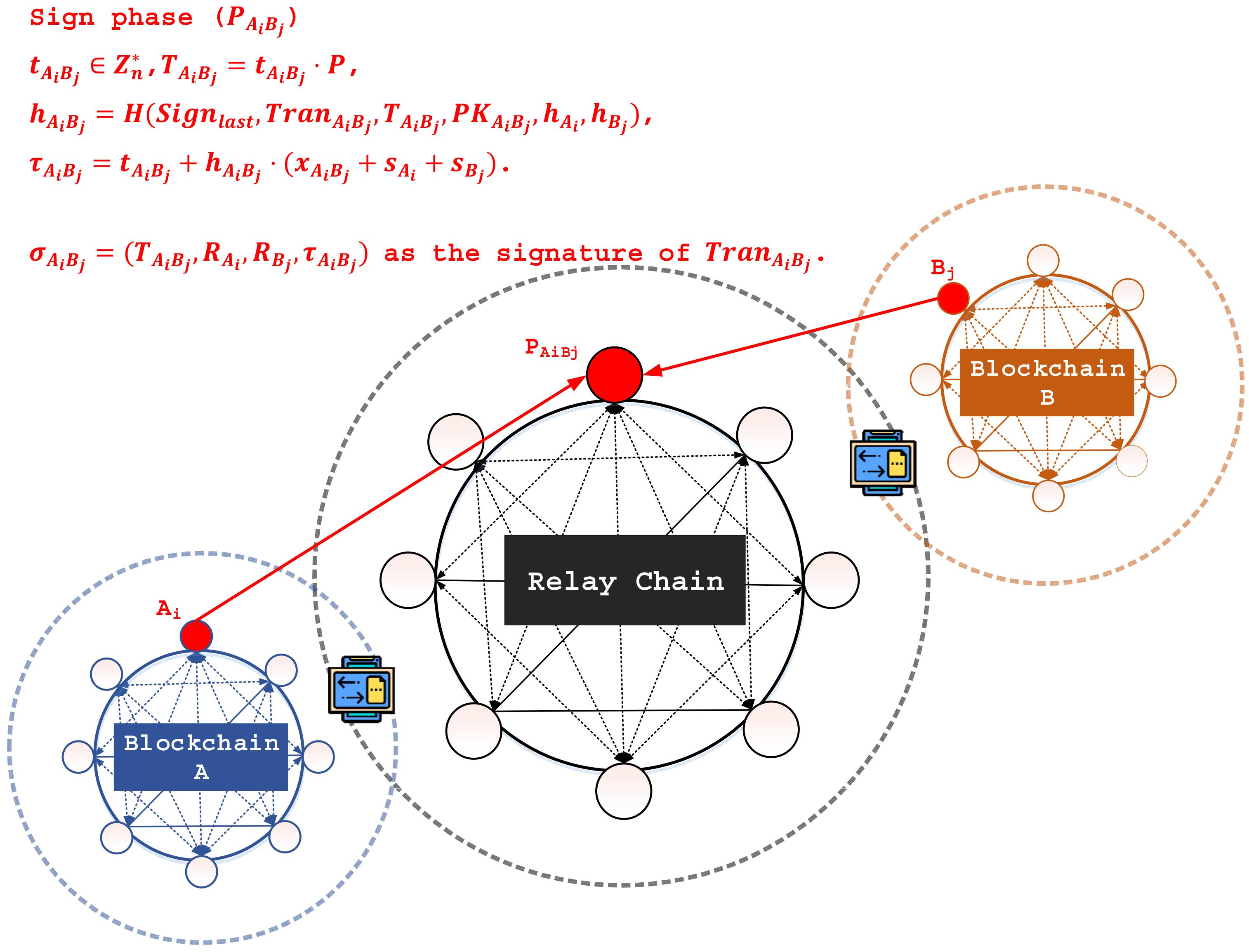 Symmetry 14 02473 g003 Symmetry 14 02473 g003