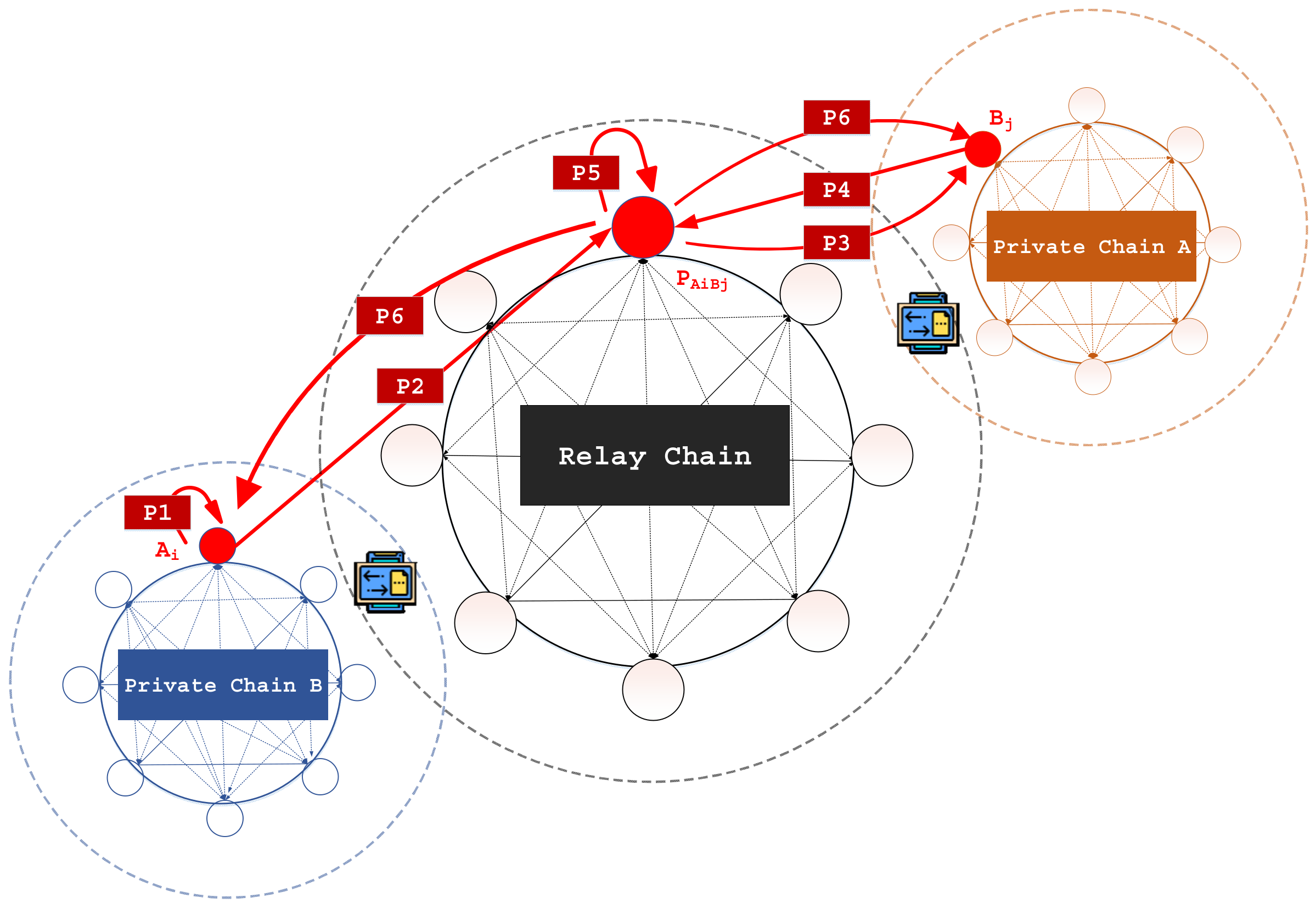 Symmetry 14 02473 g006 Symmetry 14 02473 g006