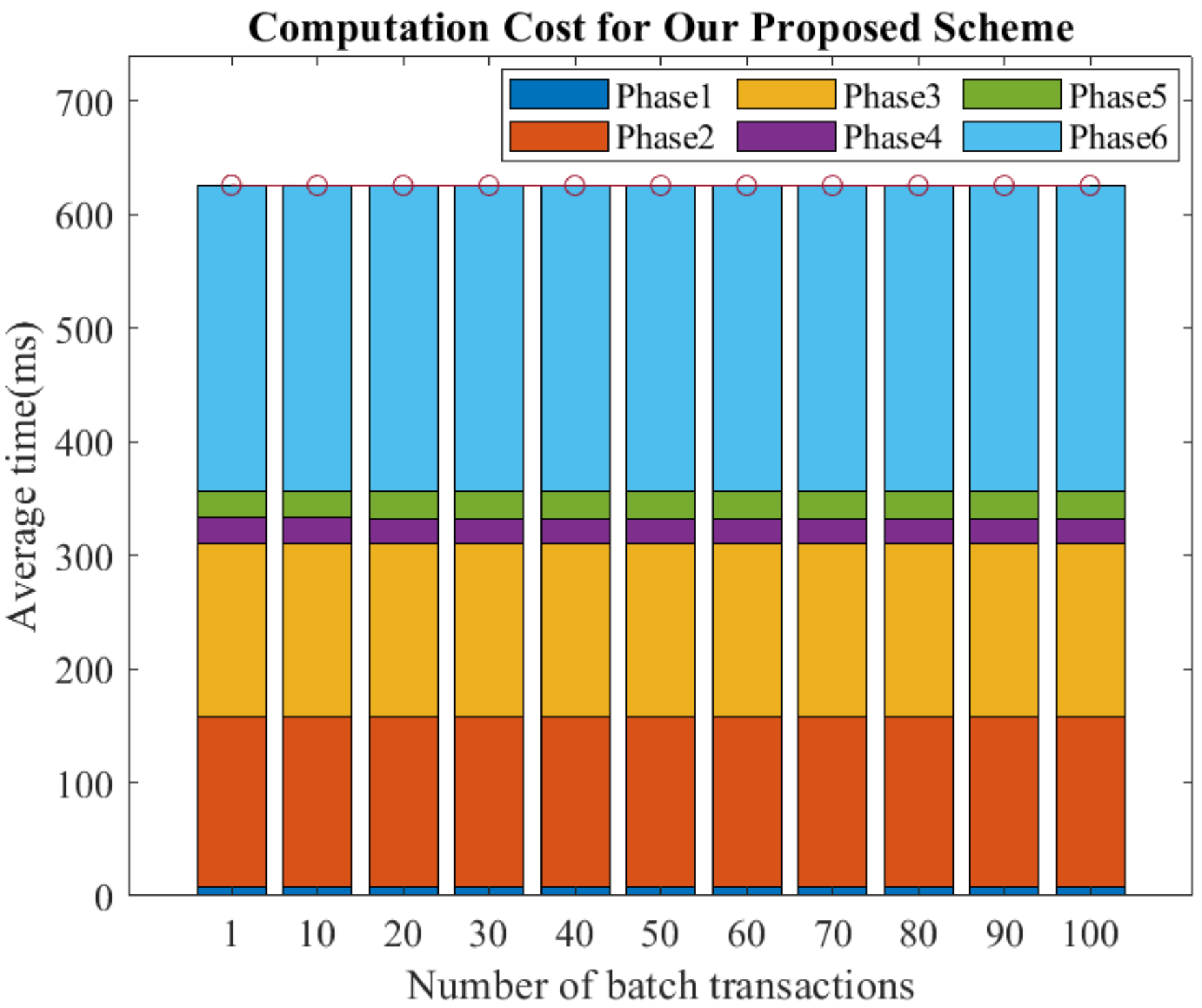 Symmetry 14 02473 g007 Symmetry 14 02473 g007