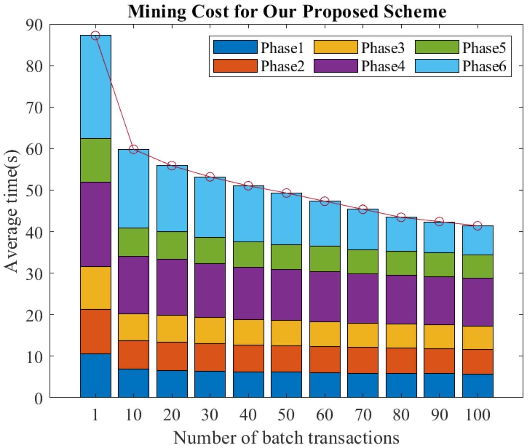 Symmetry 14 02473 g008 Symmetry 14 02473 g008
