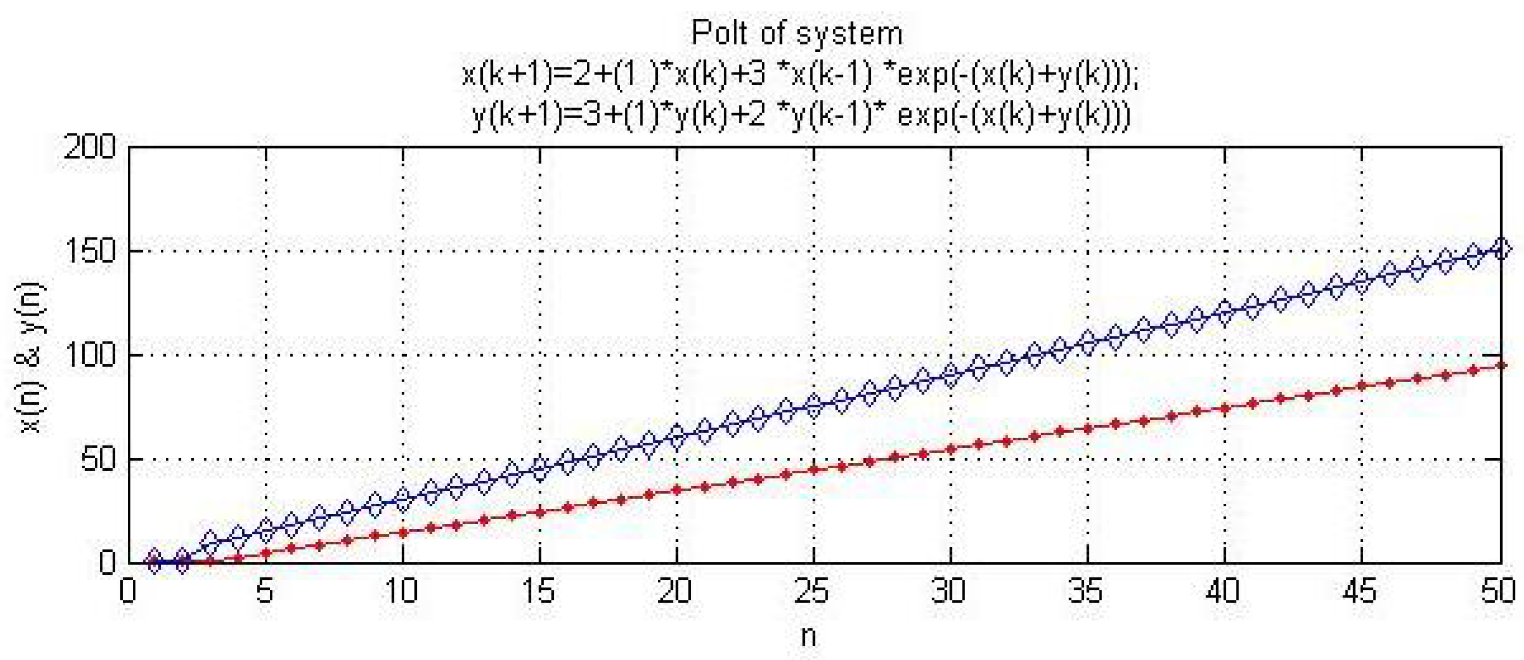 Symmetry 14 02474 g002 Symmetry 14 02474 g002