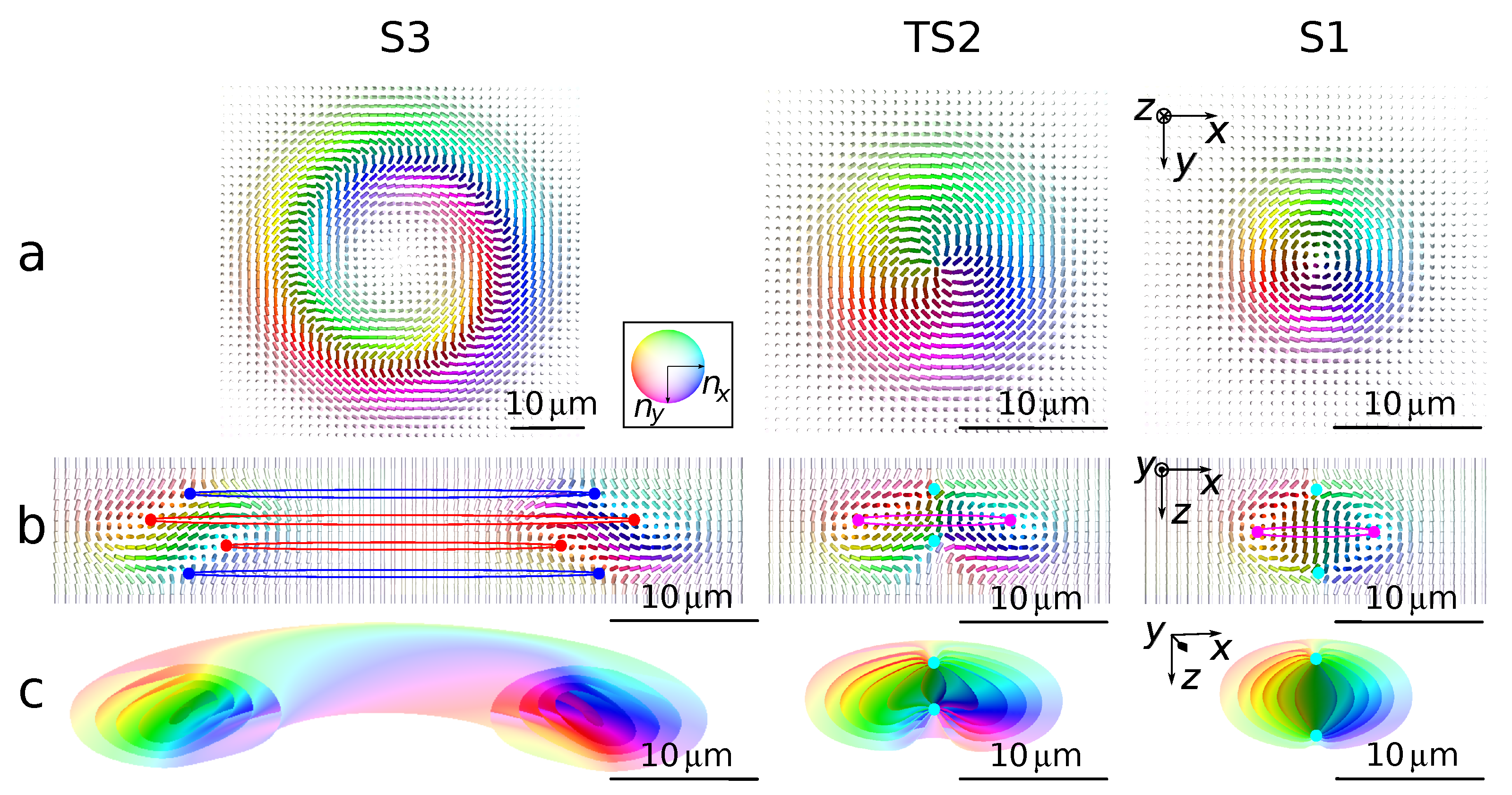 Symmetry 14 02476 g002 Symmetry 14 02476 g002